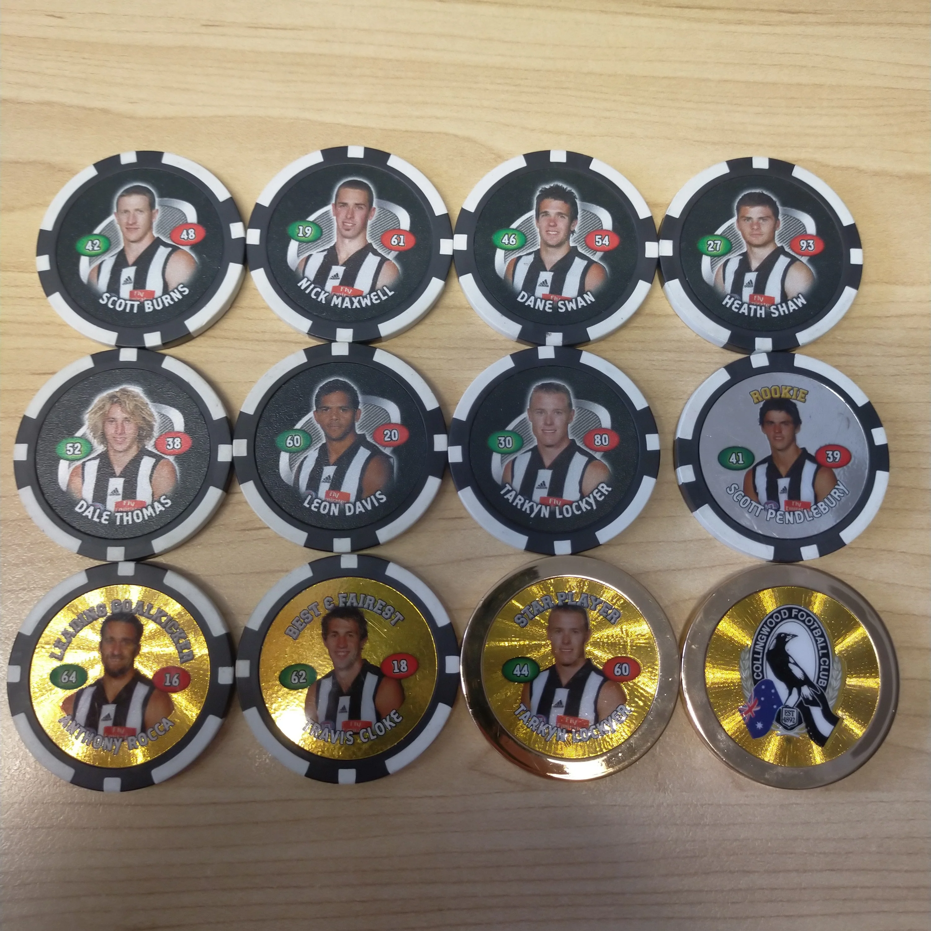 2008 AFL Topps Chipz Tin With 12 Collingwood Chipz Including Gold Logo and Scott Pendlebury Rookie - Image 4