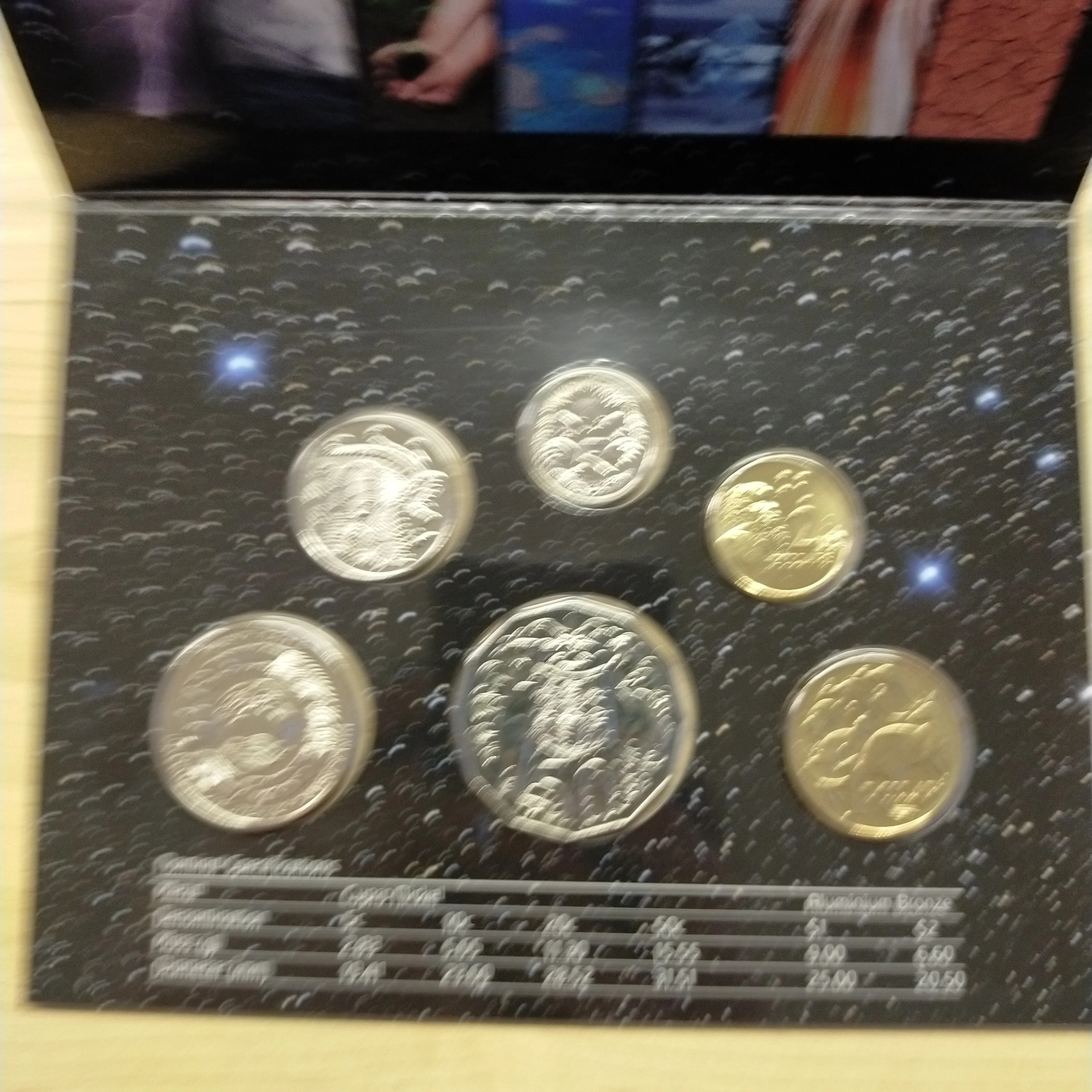 Australia 2008 Royal Australian Mint World Money Fair Berlin Overprint Uncirculated Year Coin Set - Image 3