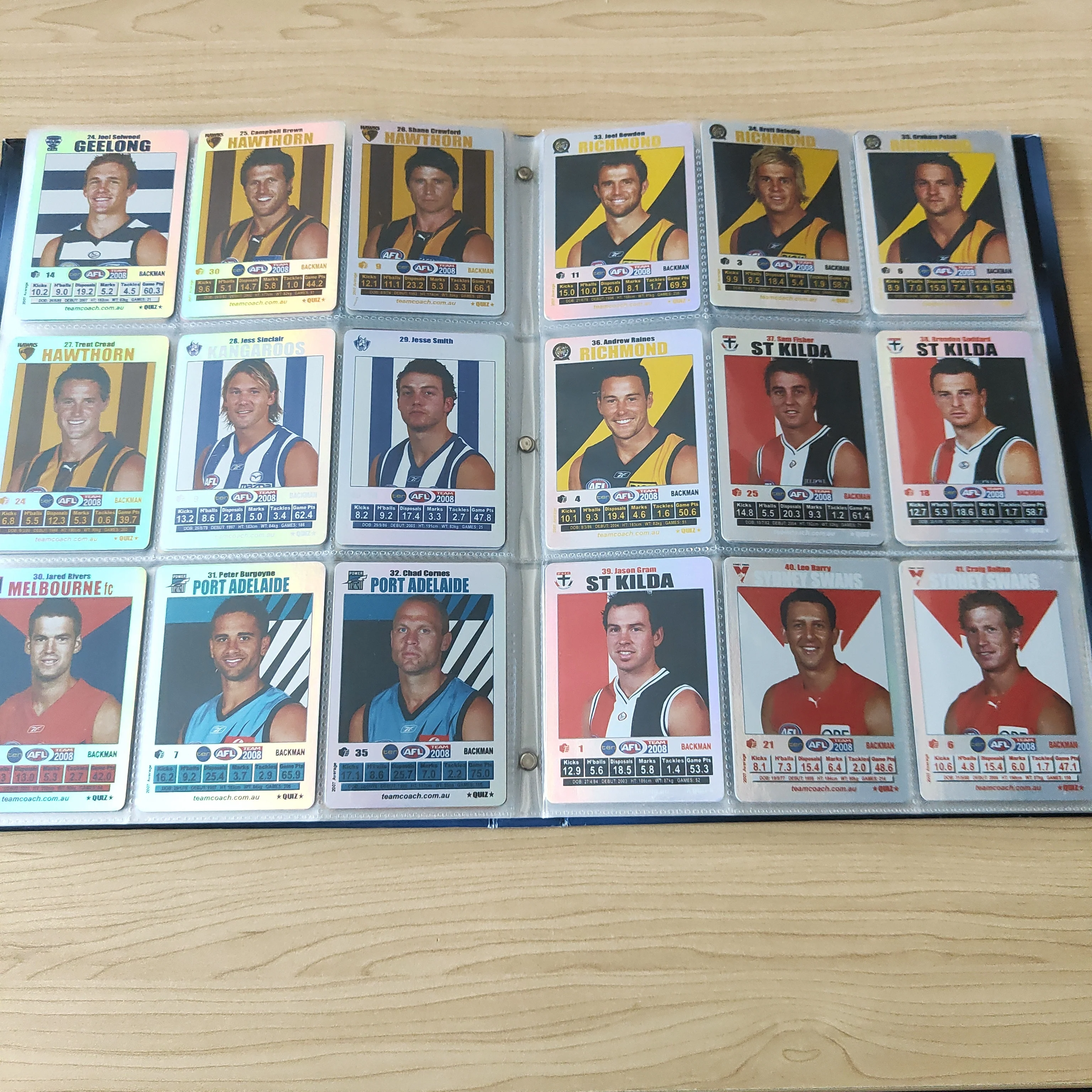 2008 Teamcoach Complete Base and Silver Football Card Sets In Album - Image 6