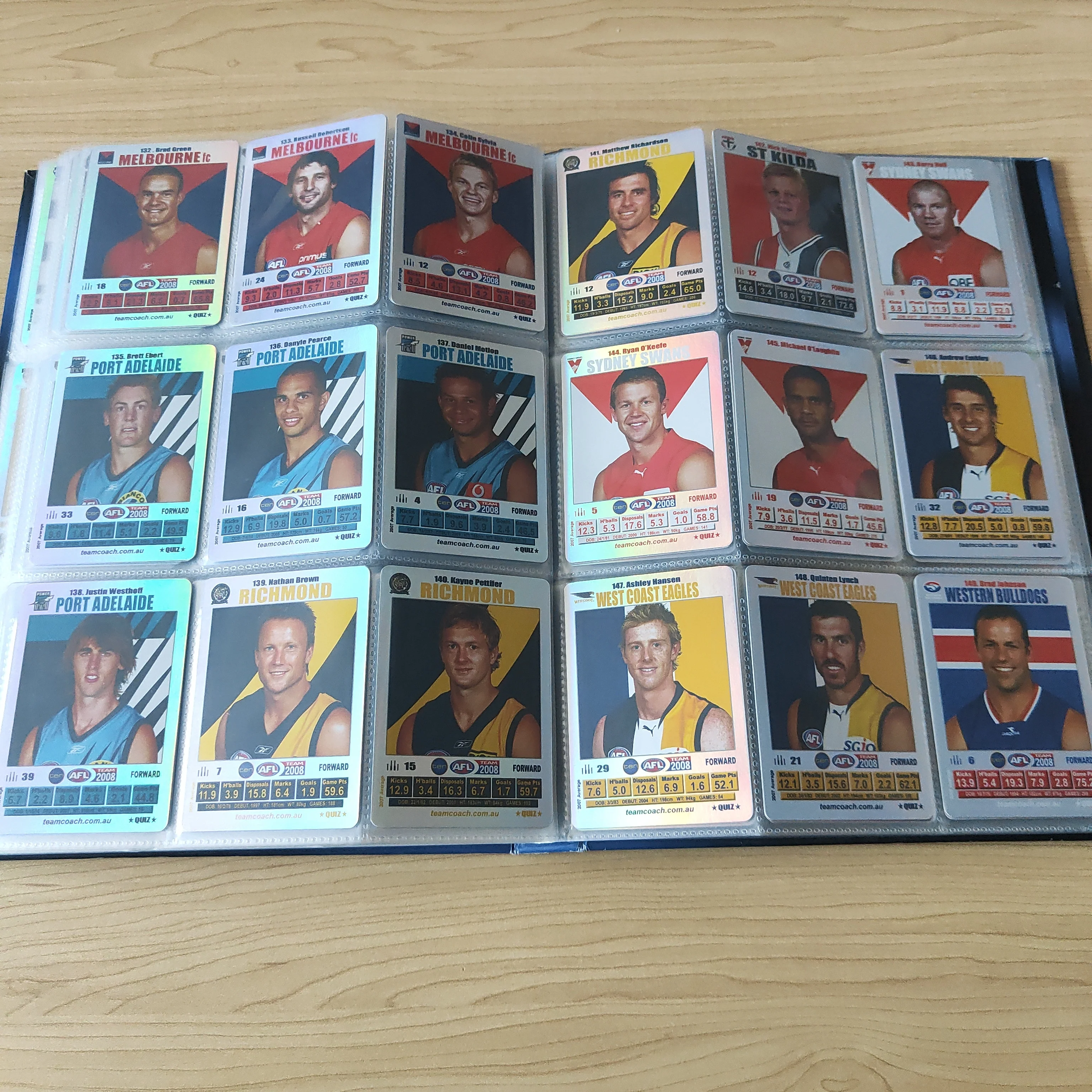2008 Teamcoach Complete Base and Silver Football Card Sets In Album - Image 9