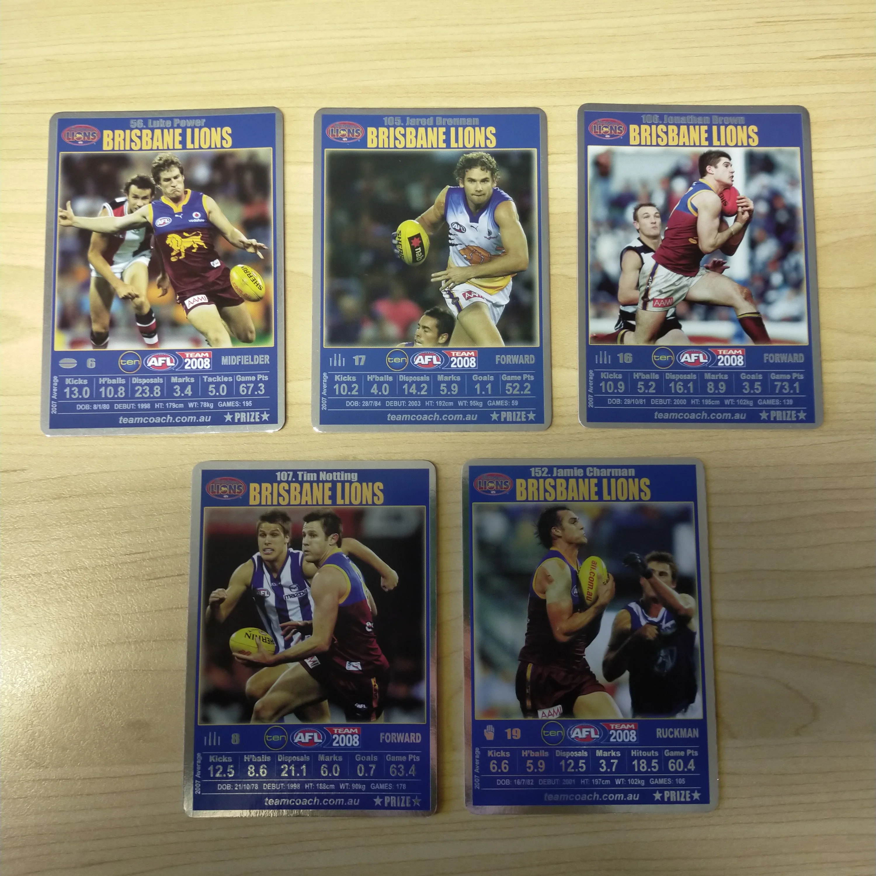 2008 Teamcoach Prize Card Team Set Brisbane - Image 2