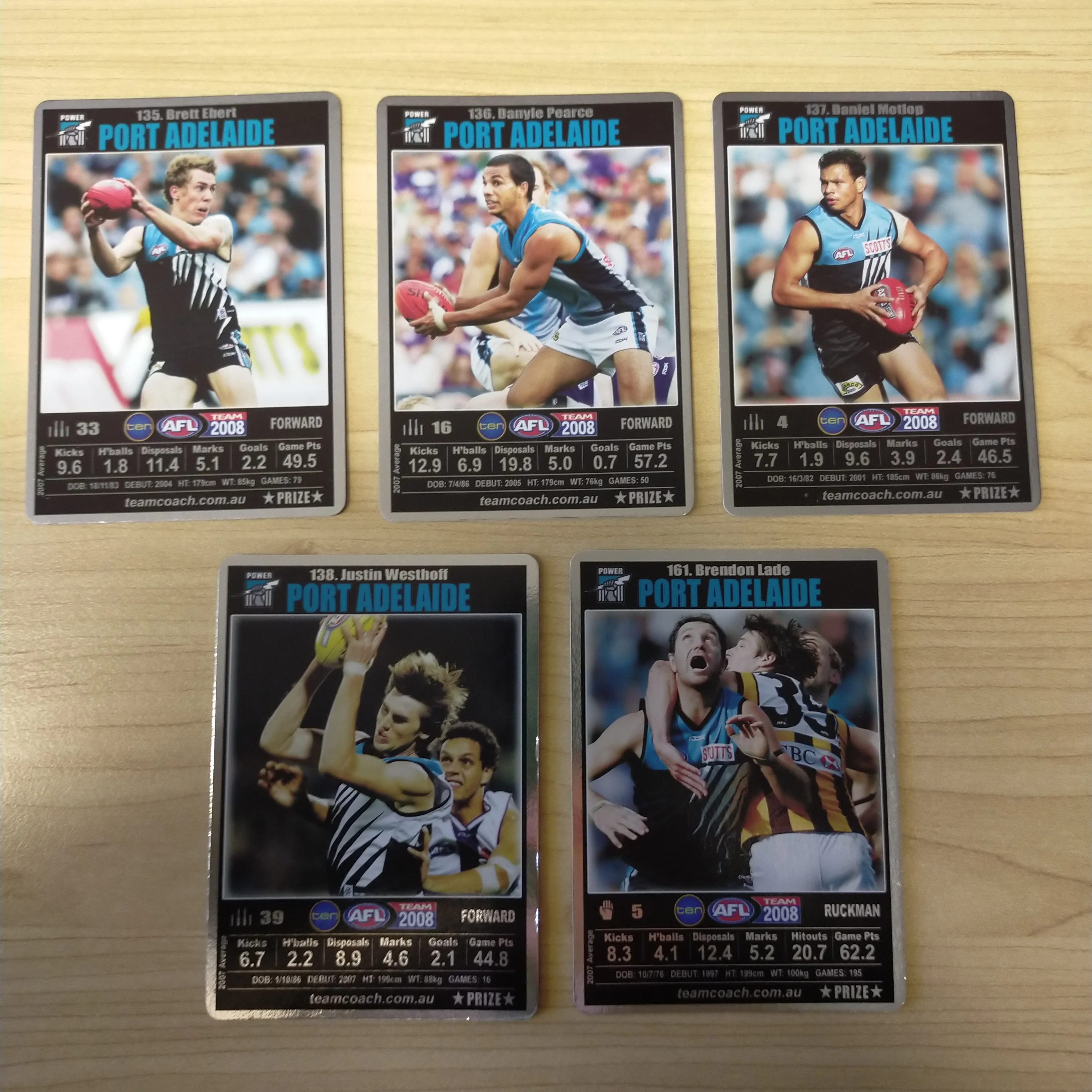 2008 Teamcoach Prize Card Team Set Port Adelaide - Image 2