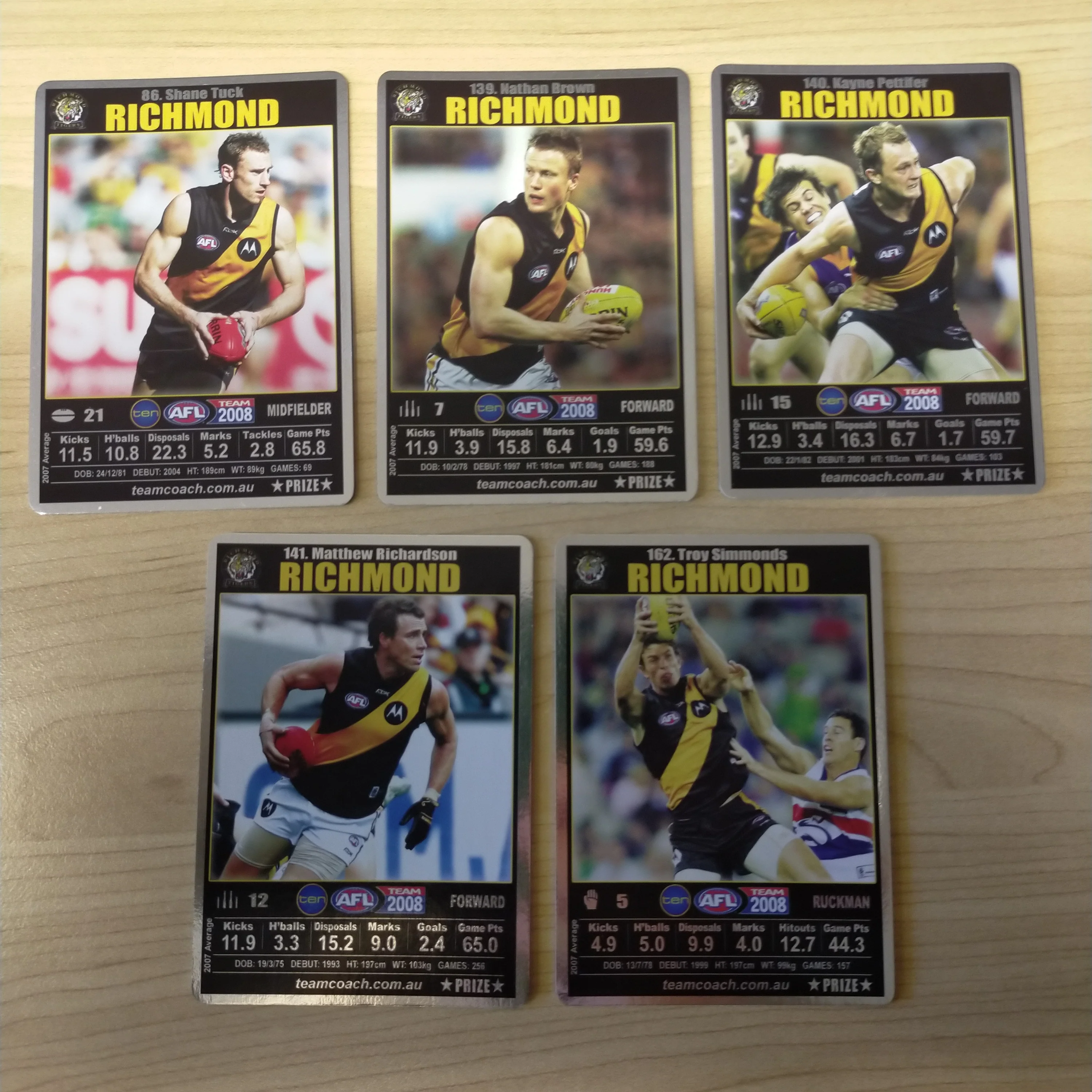2008 Teamcoach Prize Card Team Set Richmond - Image 2