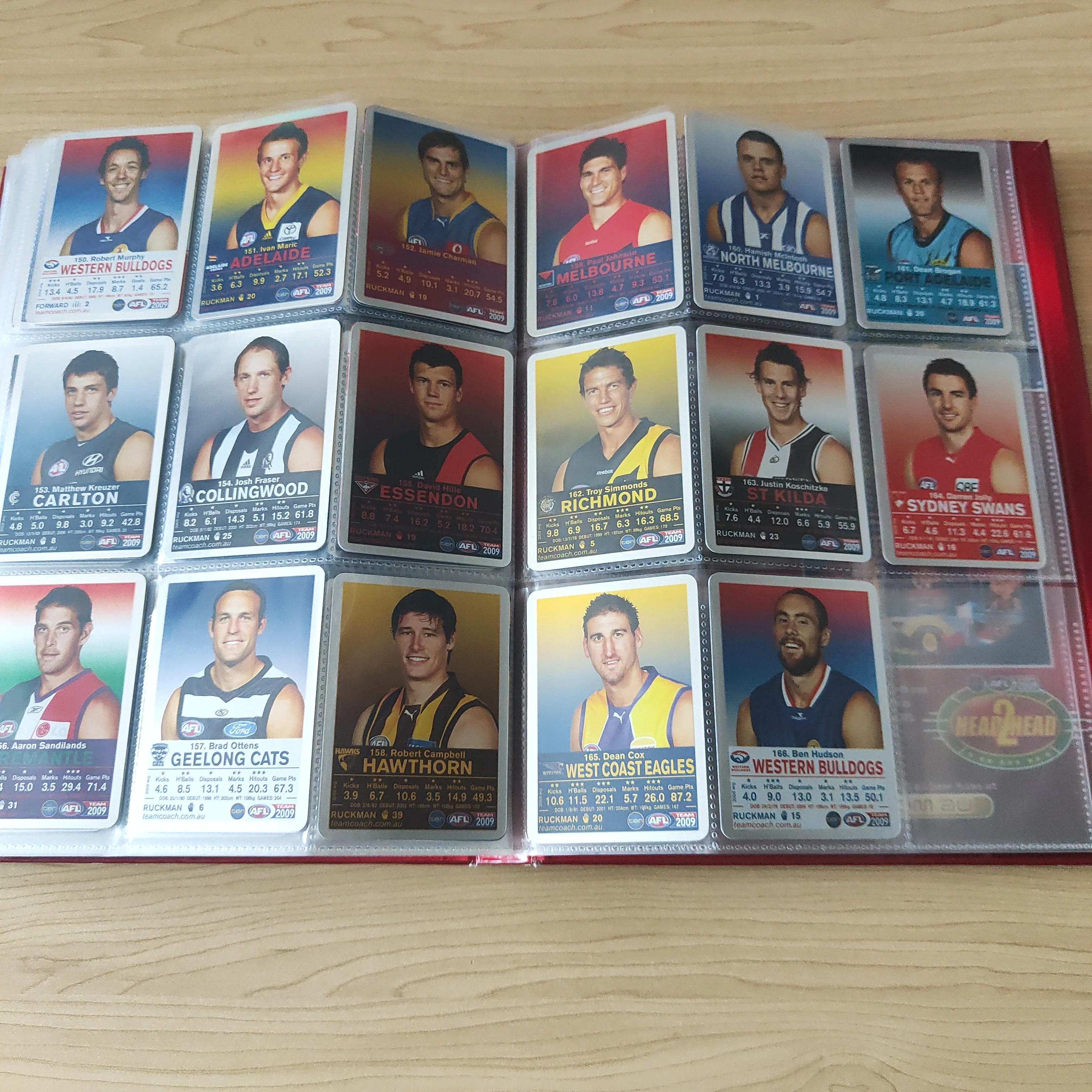 2009 Teamcoach Complete Base and Silver Football Card Sets In Album - Image 10
