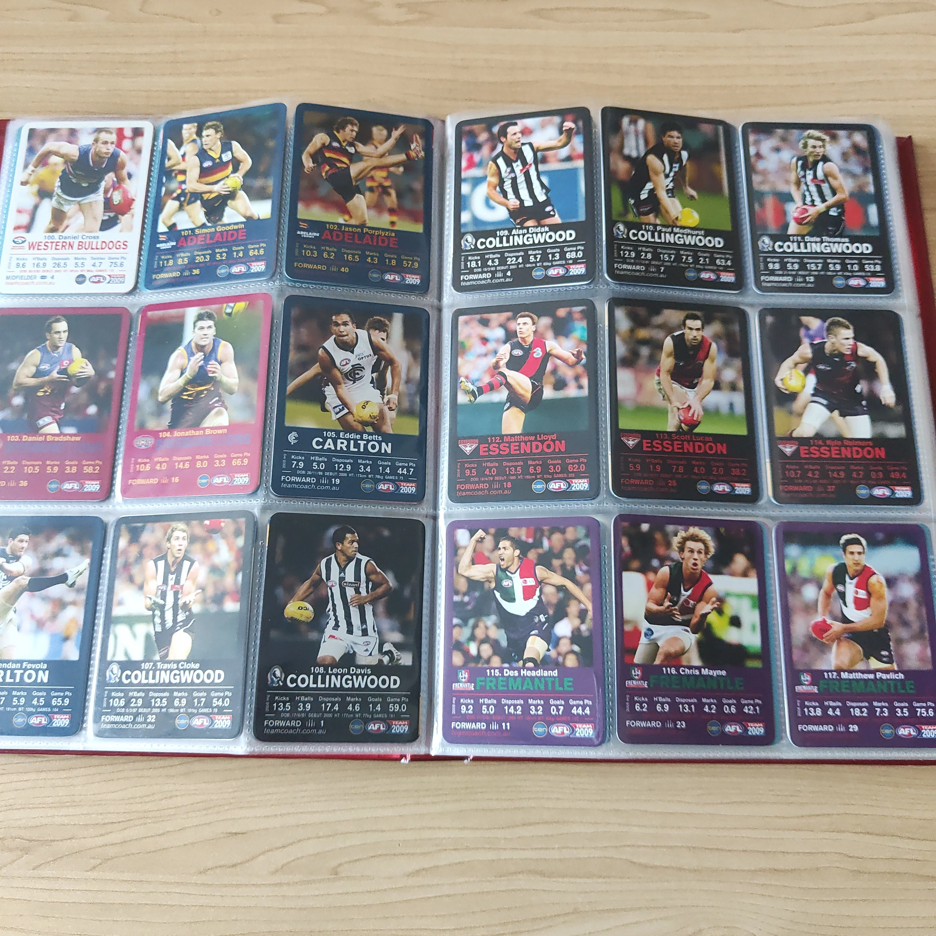 2009 Teamcoach Complete Base and Silver Football Card Sets In Album - Image 4