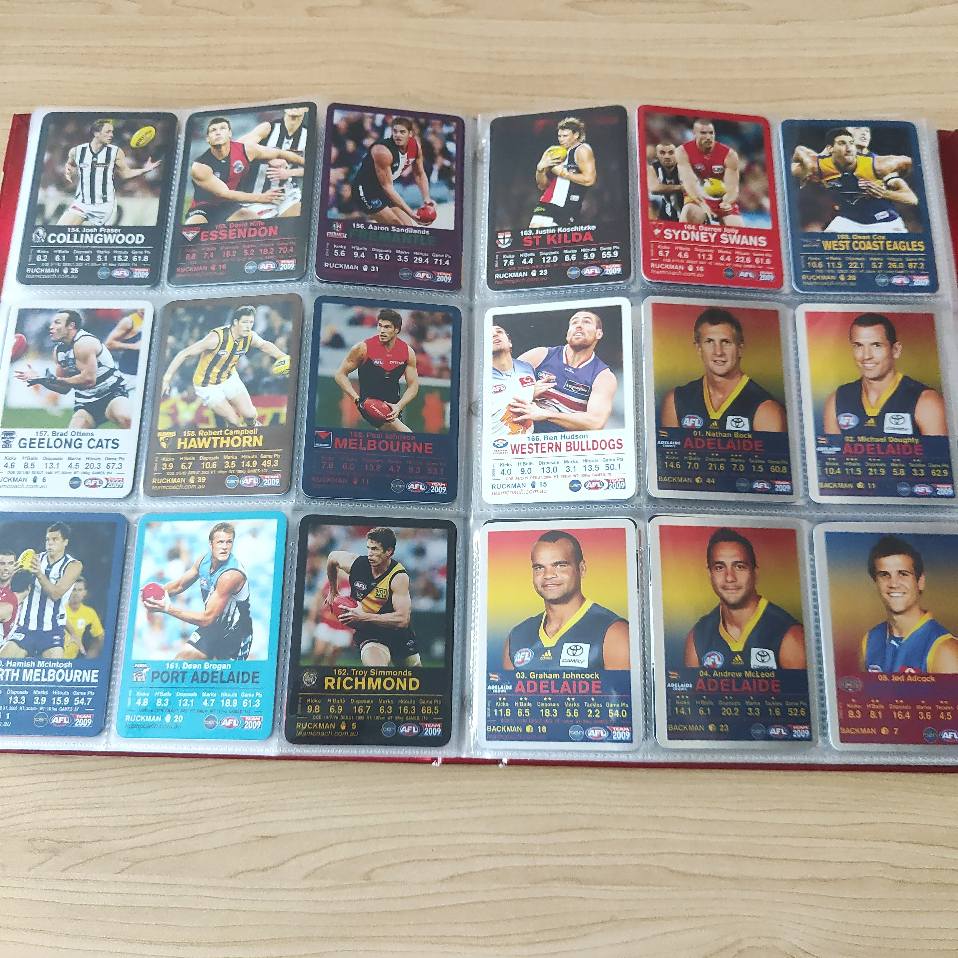 2009 Teamcoach Complete Base and Silver Football Card Sets In Album - Image 5
