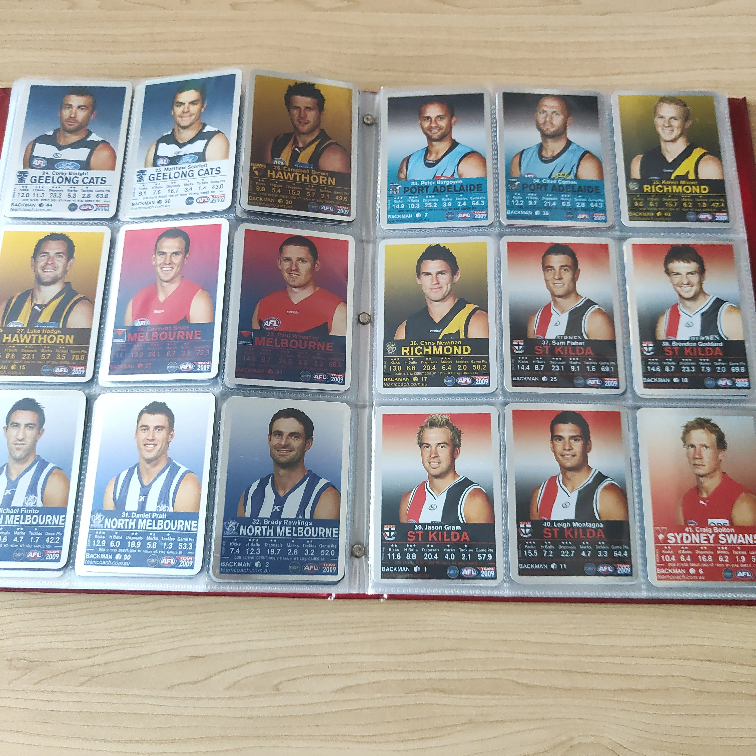 2009 Teamcoach Complete Base and Silver Football Card Sets In Album - Image 6