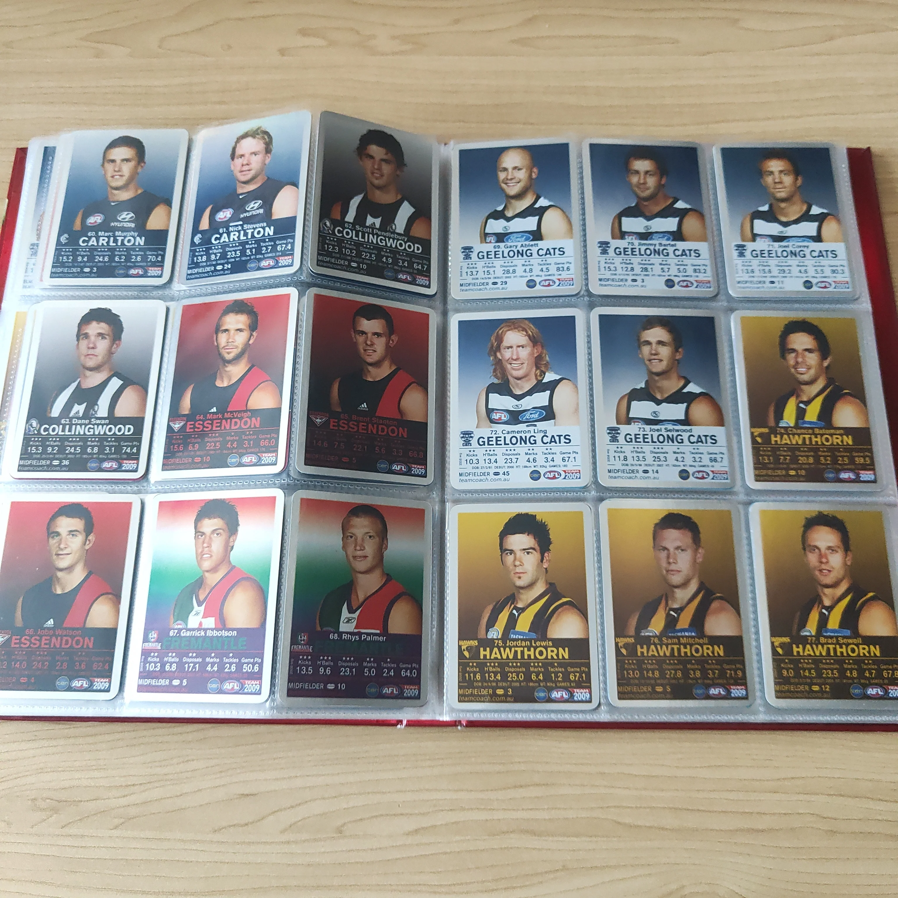 2009 Teamcoach Complete Base and Silver Football Card Sets In Album - Image 7