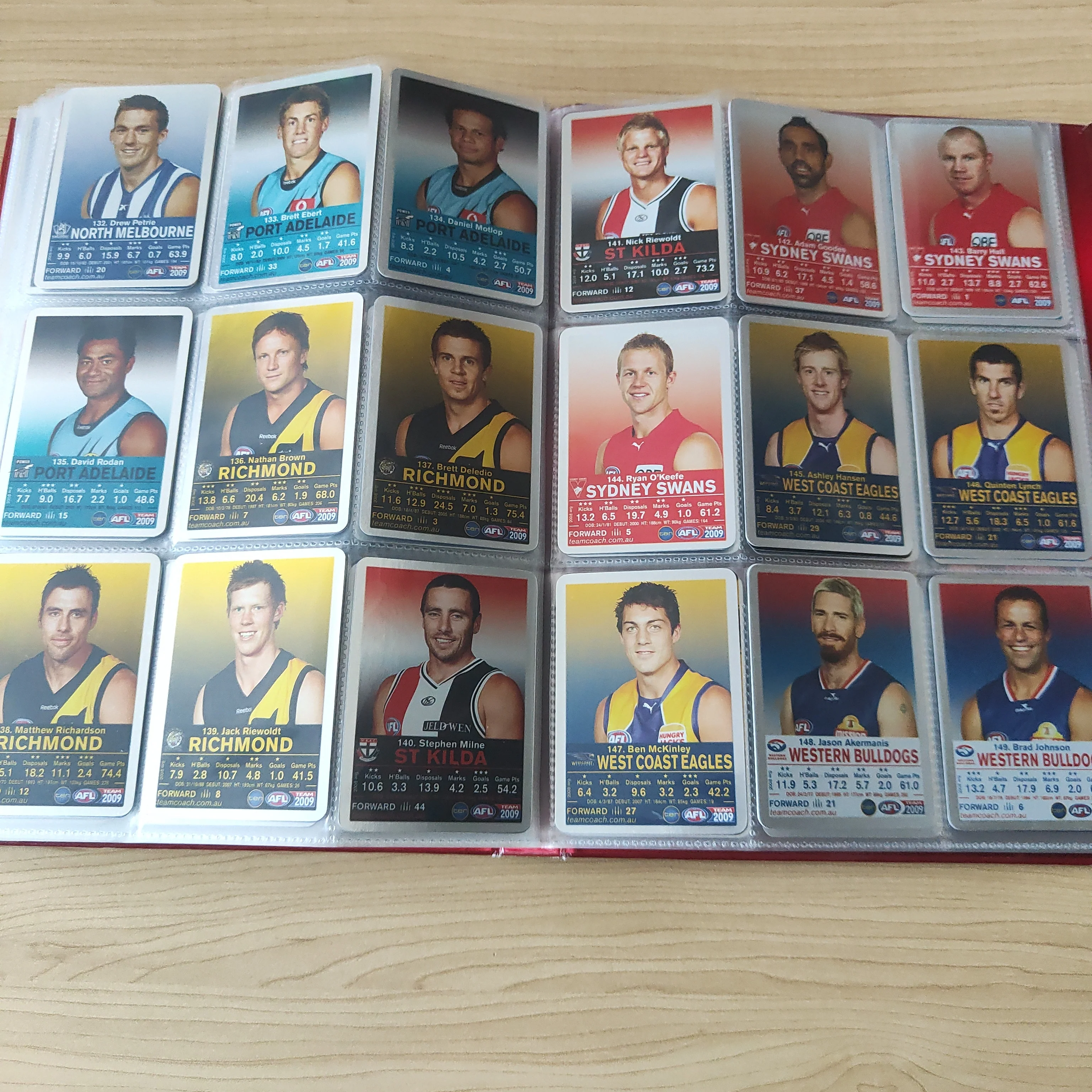 2009 Teamcoach Complete Base and Silver Football Card Sets In Album - Image 9