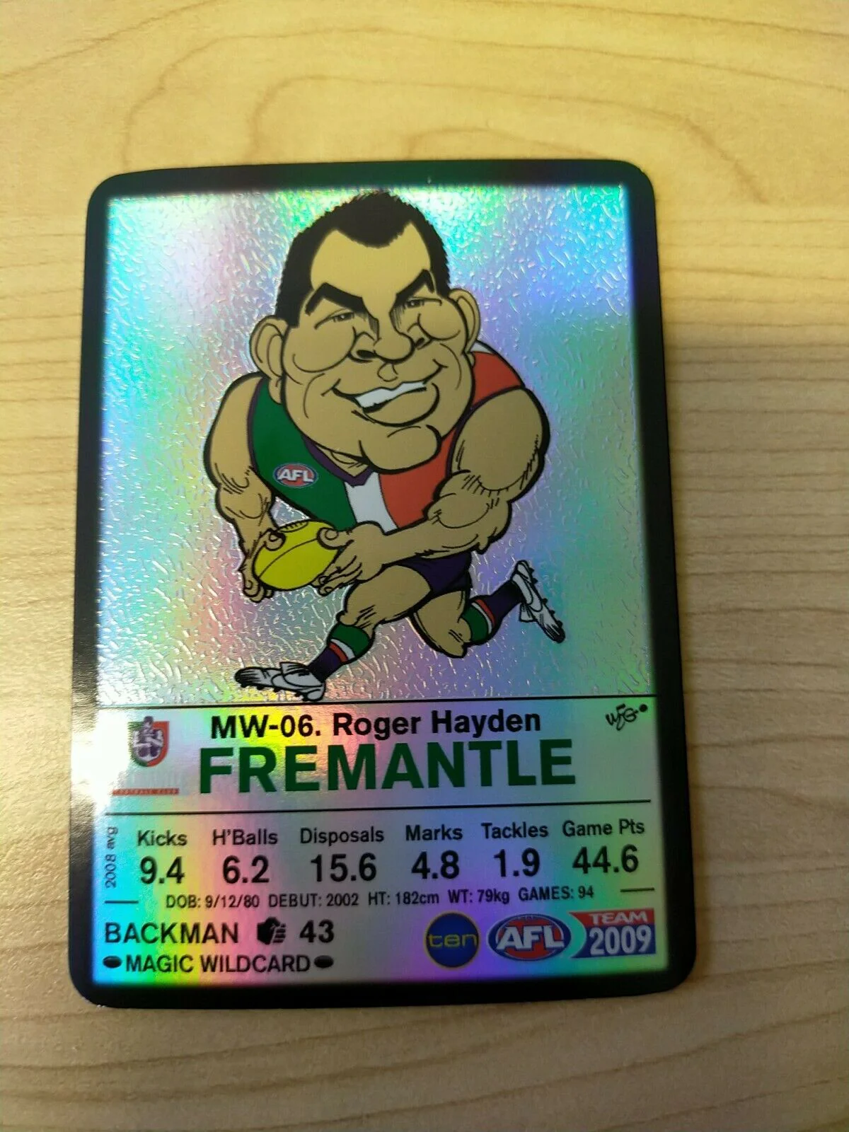 2009 Teamcoach Magic Wildcard Printing Error Card Eddie Betts Carlton - Image 3