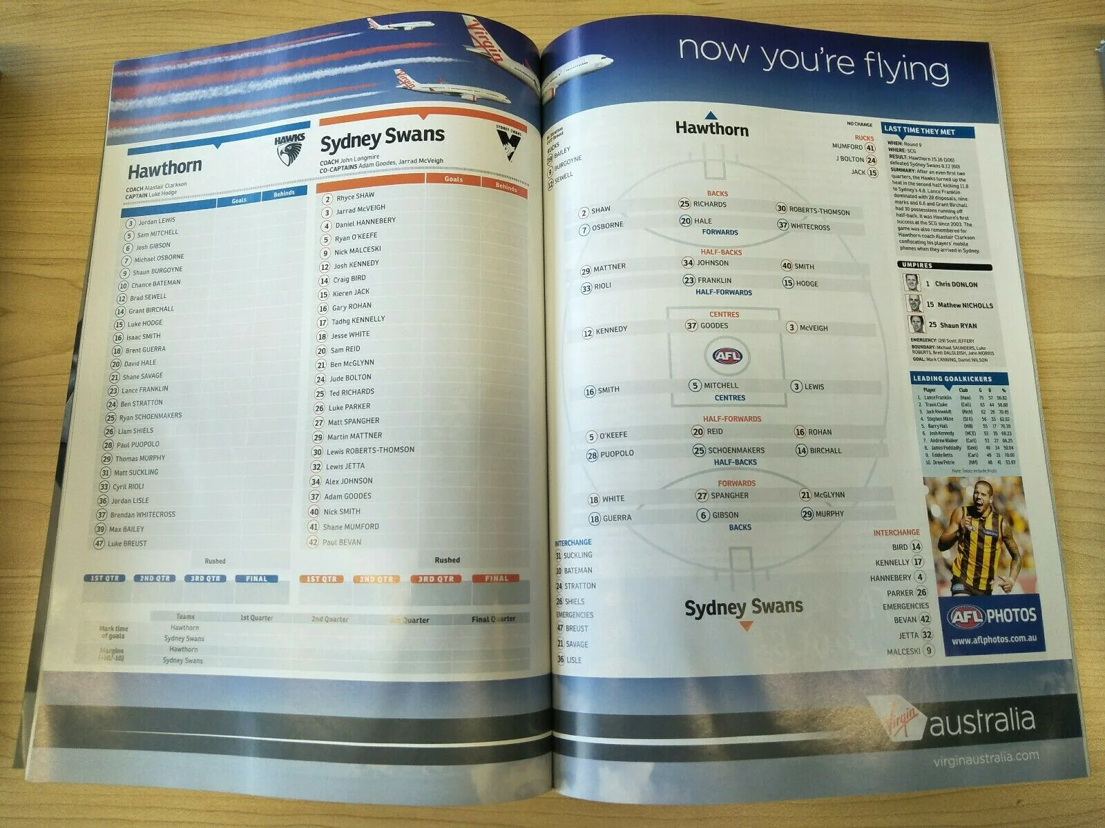 2011 AFL Second Semi-Final Hawthorn V Sydney Football Record - Image 2