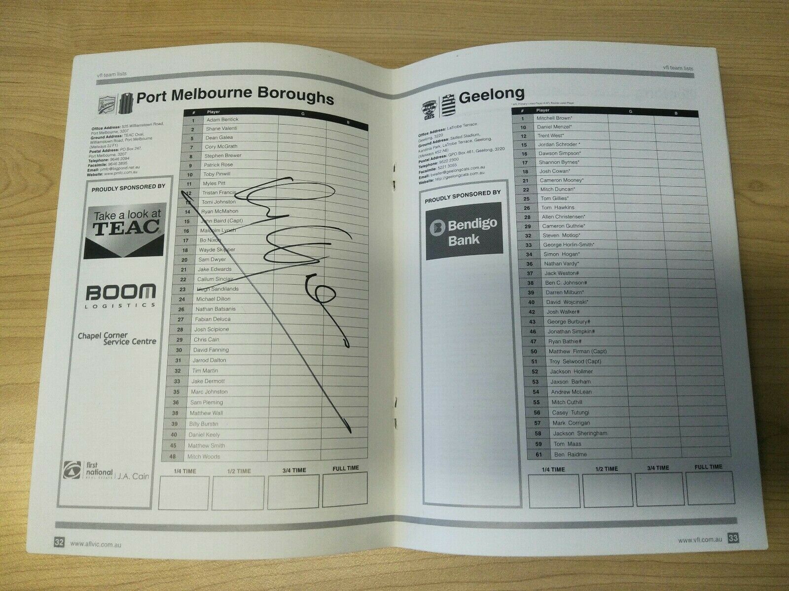 2011 June 25-26 VFL AFL Victoria Record VFL Round 13, TAC Cup Round 10 SIGNED - Image 2