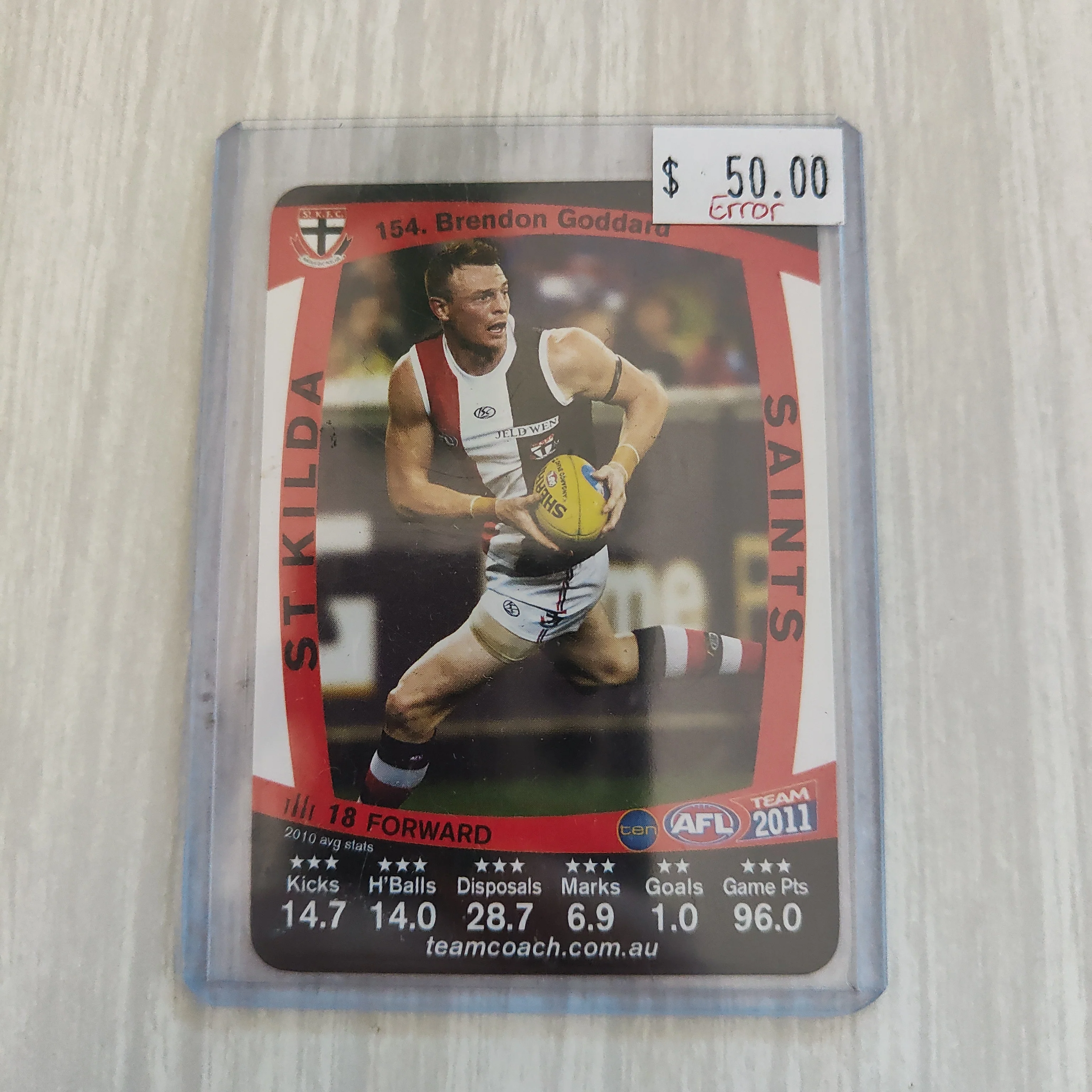2011 Teamcoach Base Card Brendan Goddard St Kilda Error Card