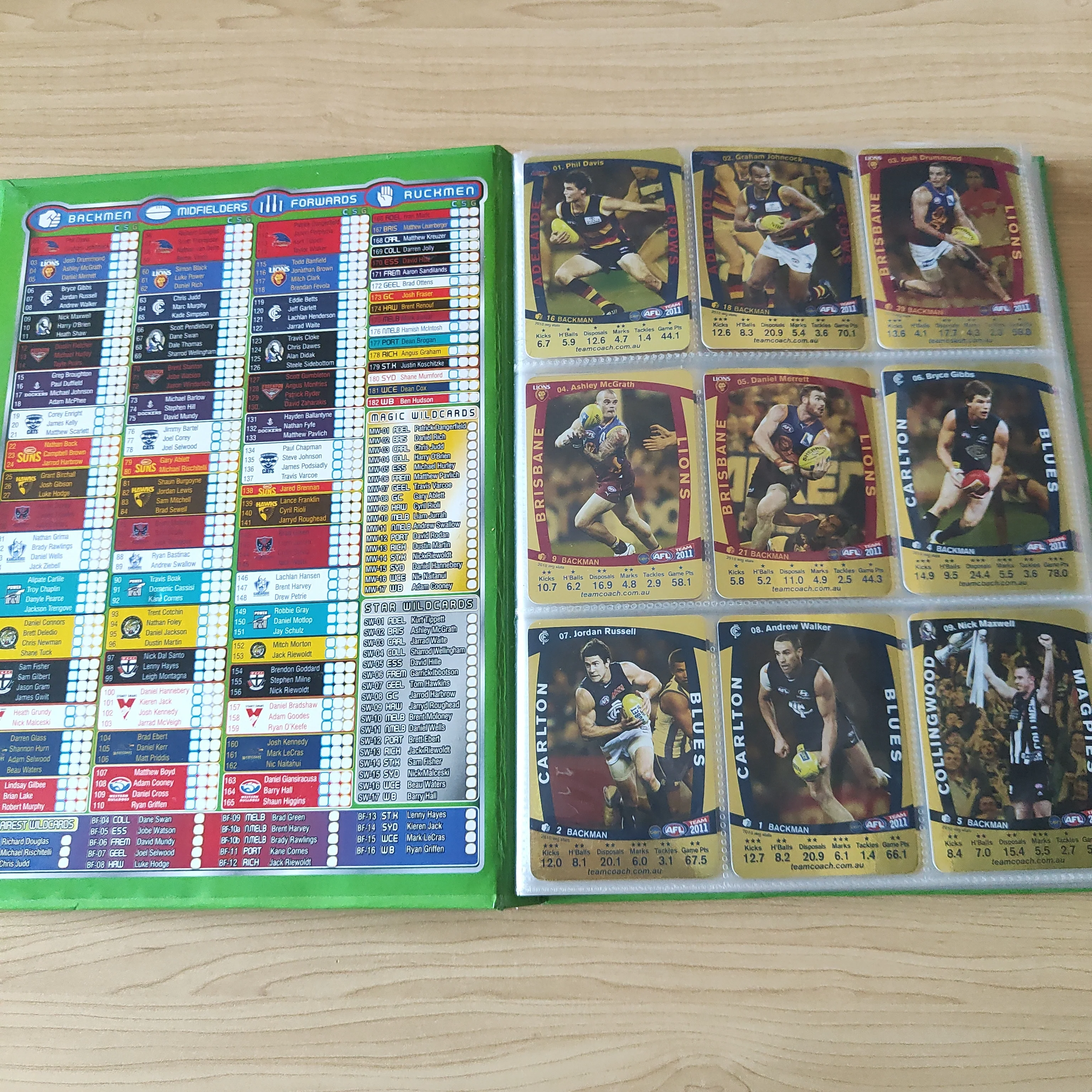 2011 Teamcoach Complete Gold Football Card Set In Album - Image 2