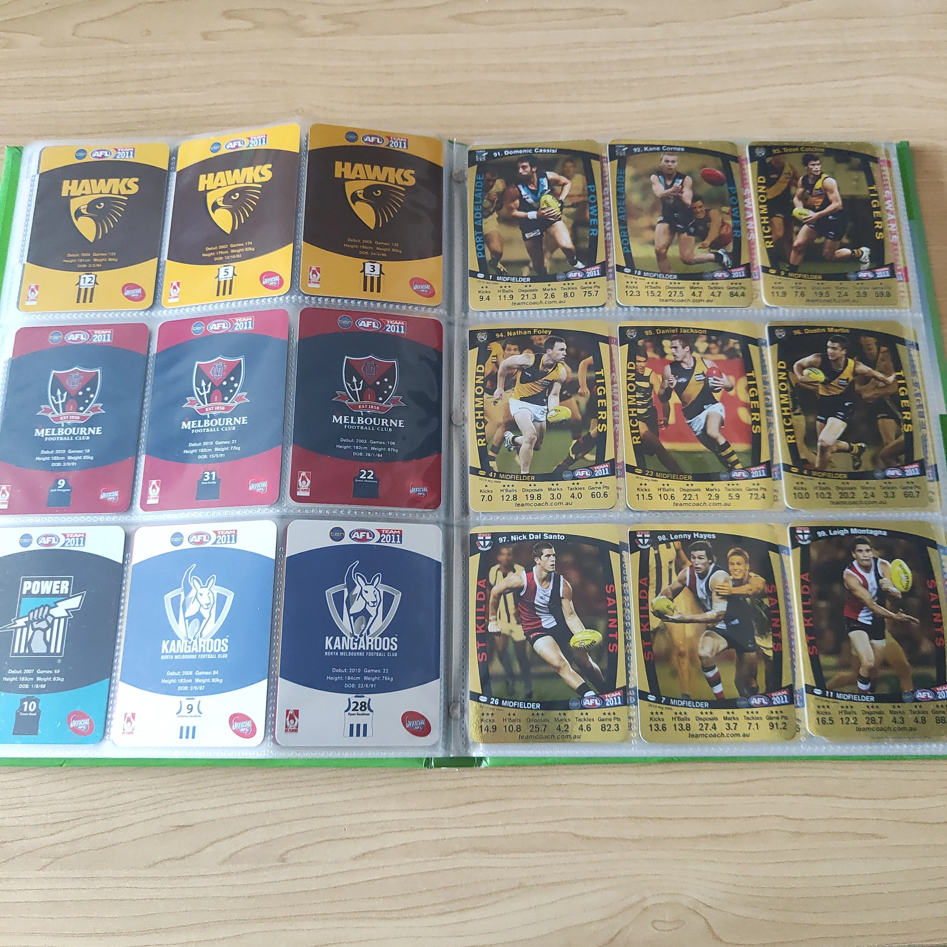 2011 Teamcoach Complete Gold Football Card Set In Album - Image 7