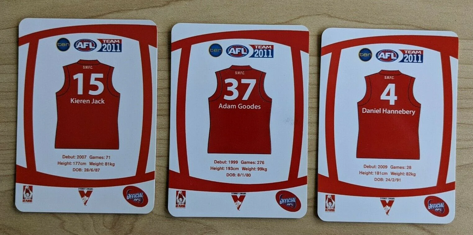 2011 Teamcoach LIMITED ULTRA RARE SAMPLE Sydney Swans 3 CARD Prize SET - Image 2