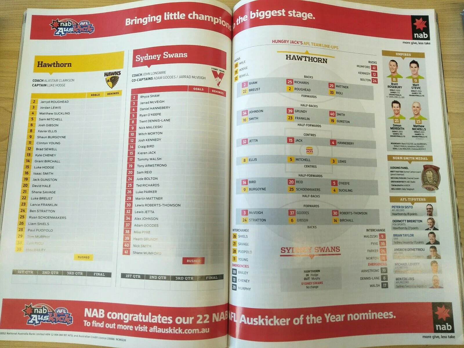 2012 AFL Grand Final Hawthorn v Sydney Football Record - Image 3