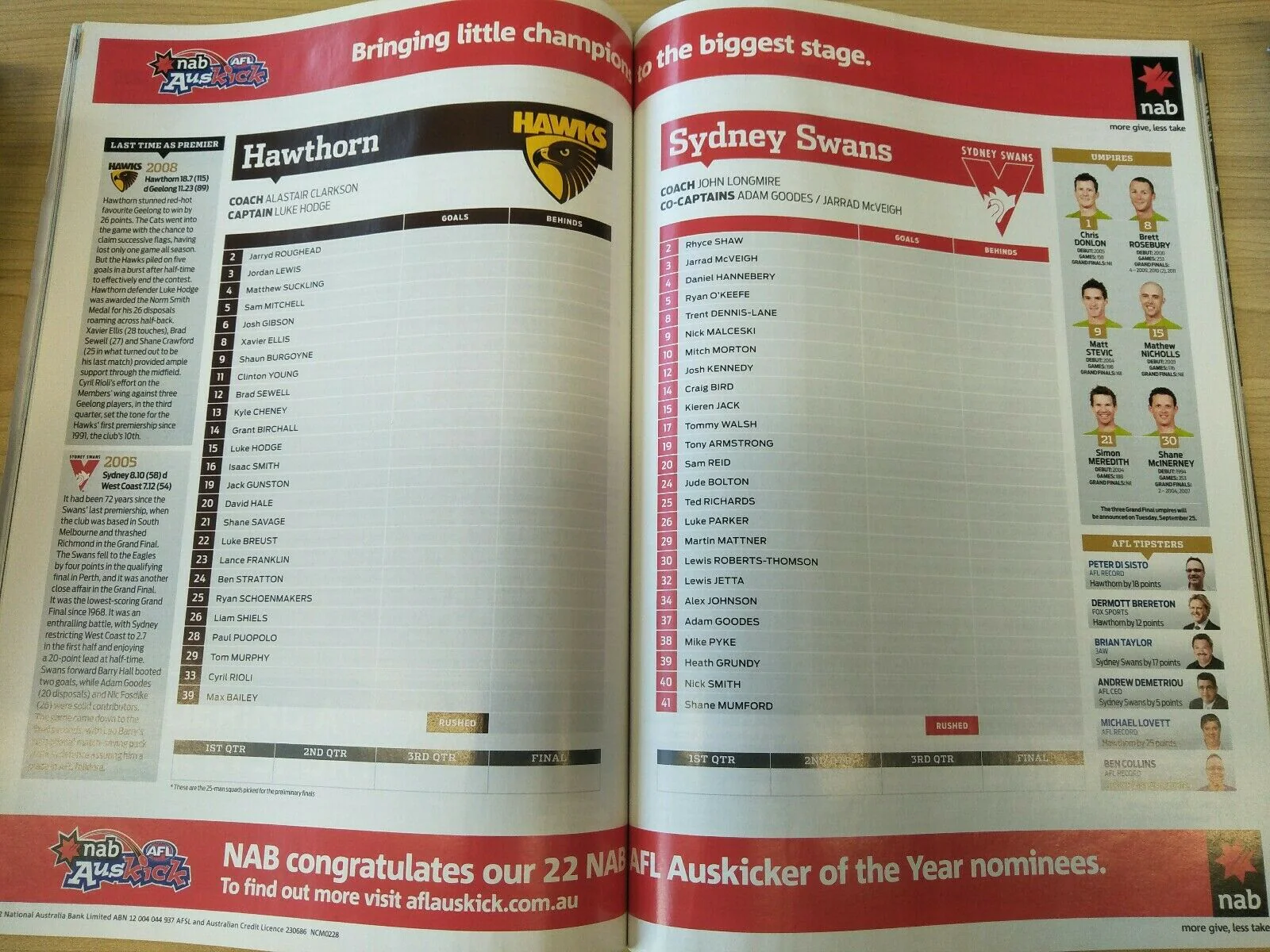 2012 AFL Grand Final Hawthorn v Sydney Football Record - Image 6