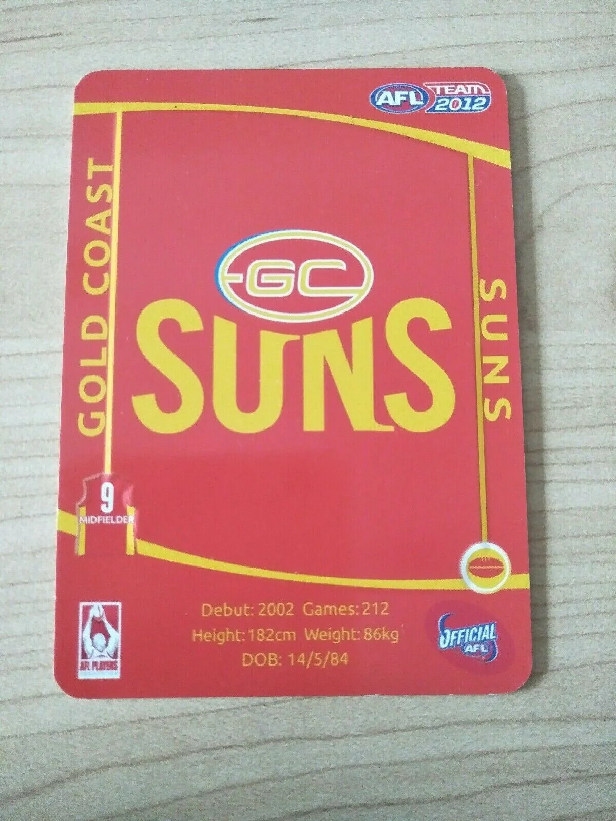 2012 AFL Teamcoach Prize Card Gary Ablett Gold Coast - Image 2