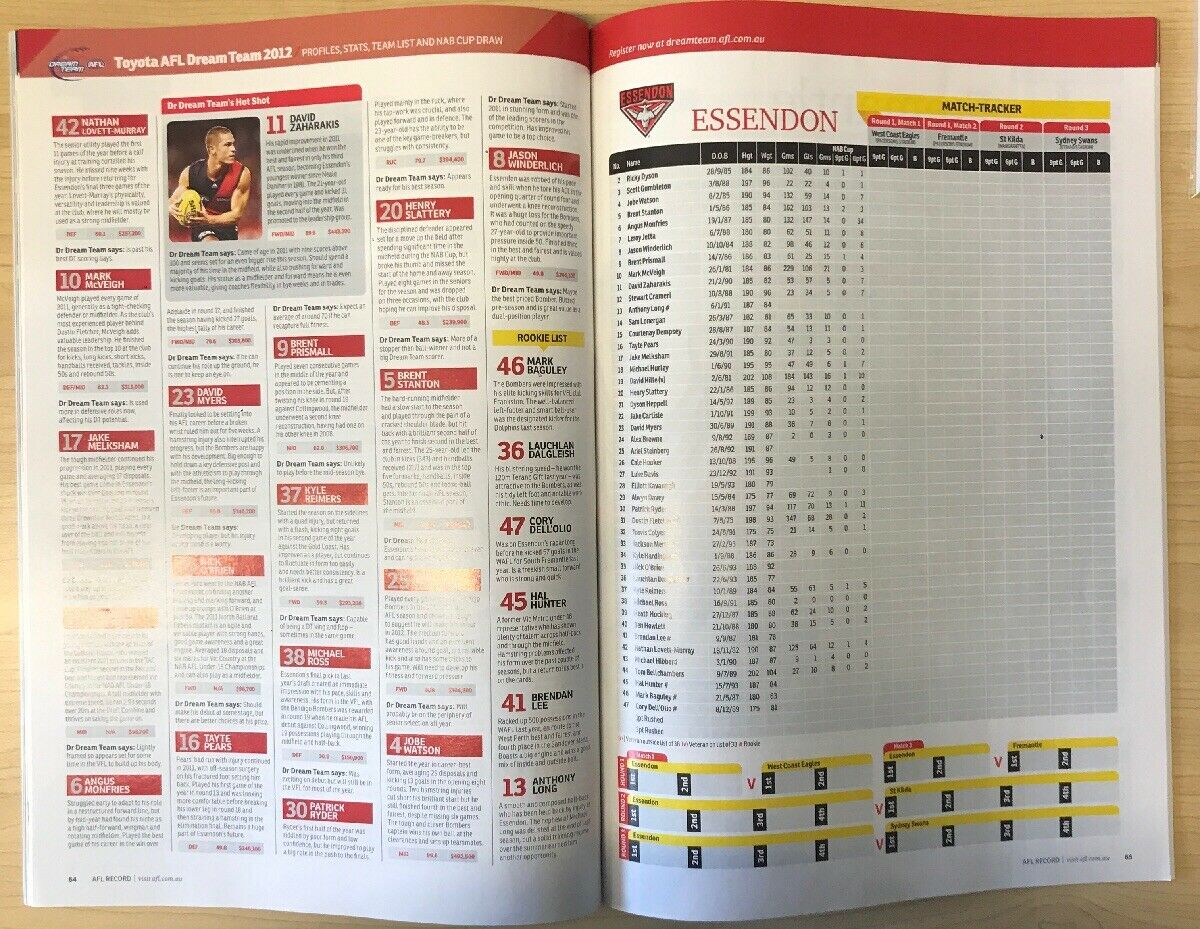 2012 NAB Cup AFL Football Record February - March - Image 3