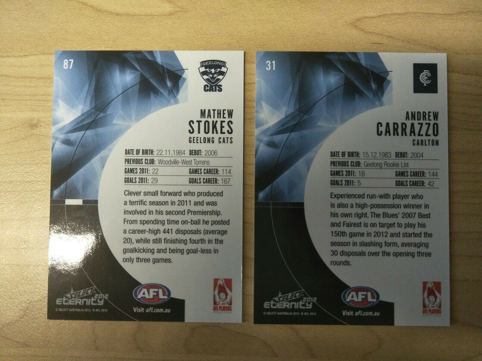 2012 Select AFL Eternity Promotional Cards Set Of 2 - Image 2