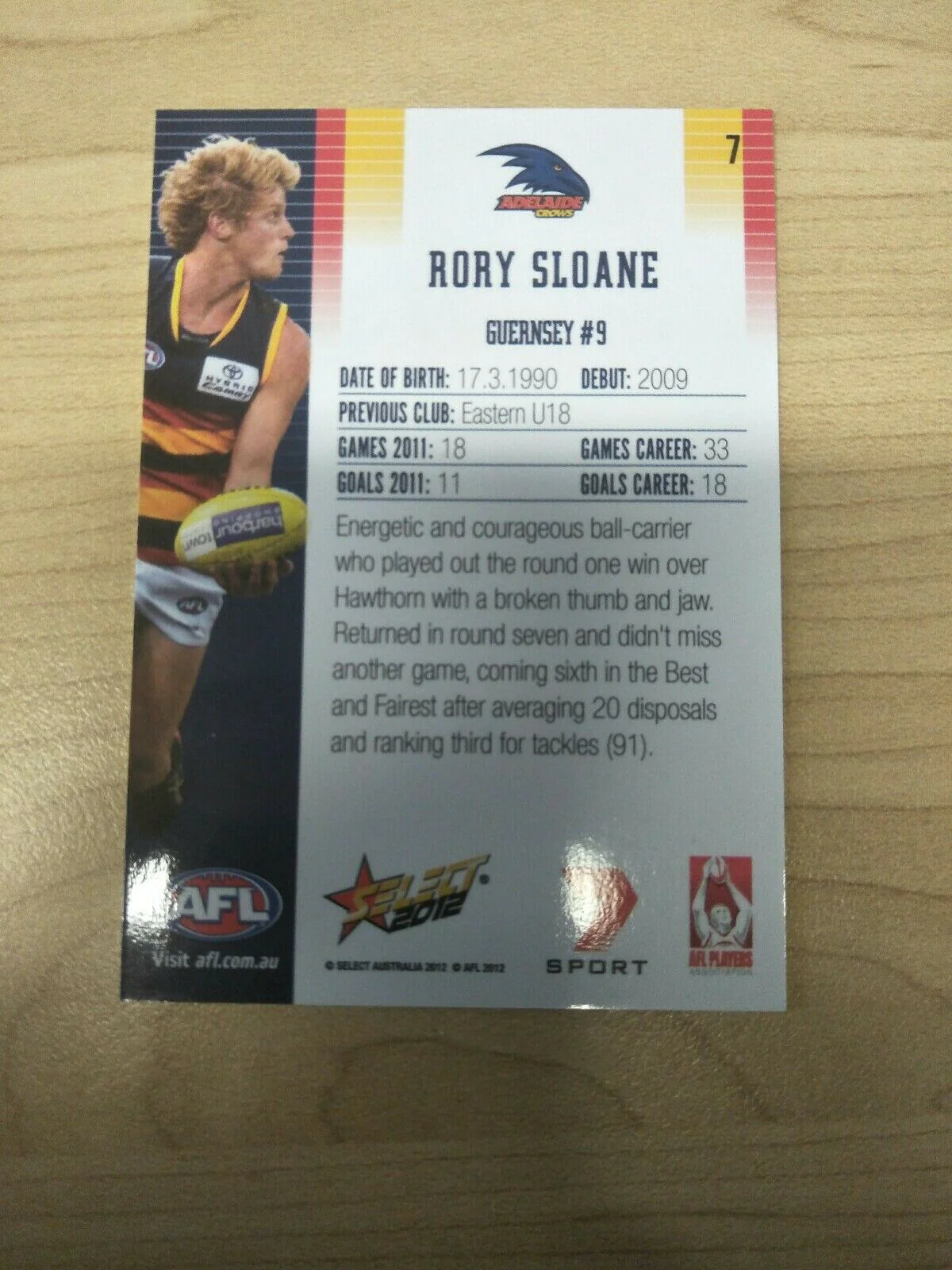 2012 Select AFL Promotional Card Rory Sloane Adelaide - Image 2