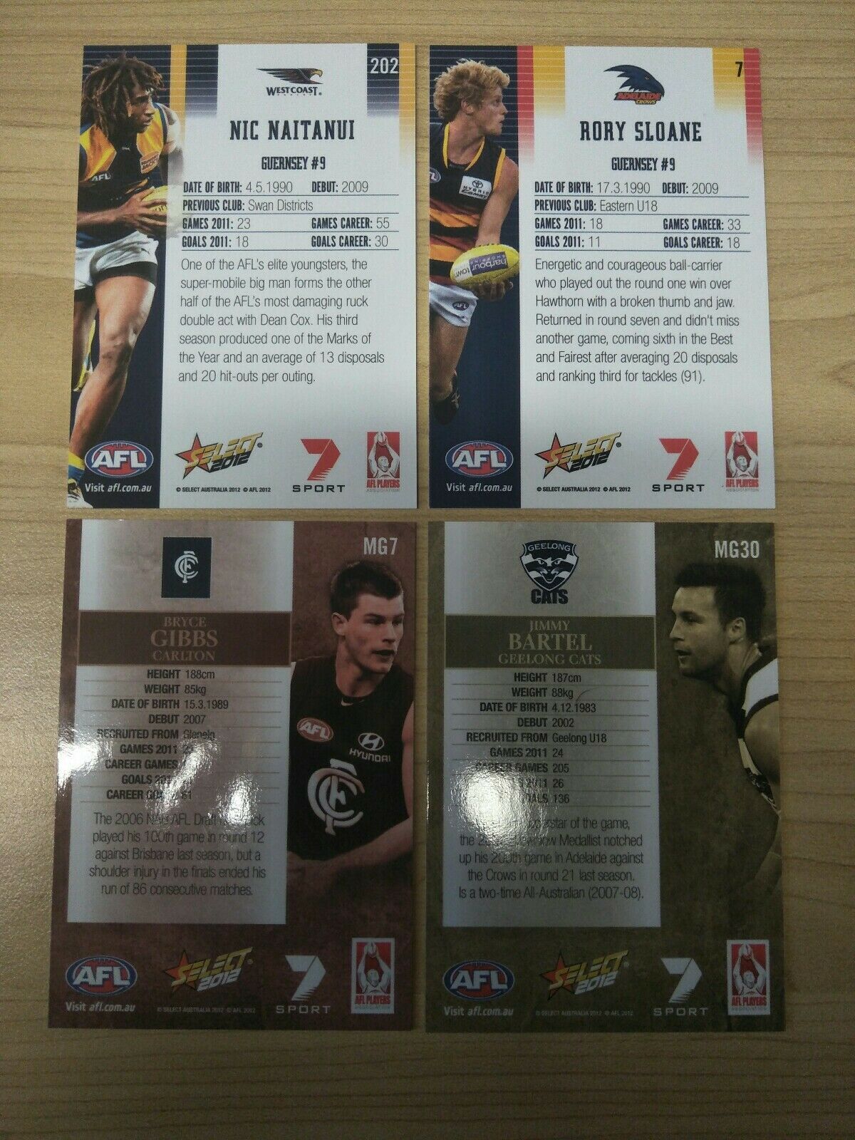 2012 Select AFL Promotional Cards Set of 4 - Image 2