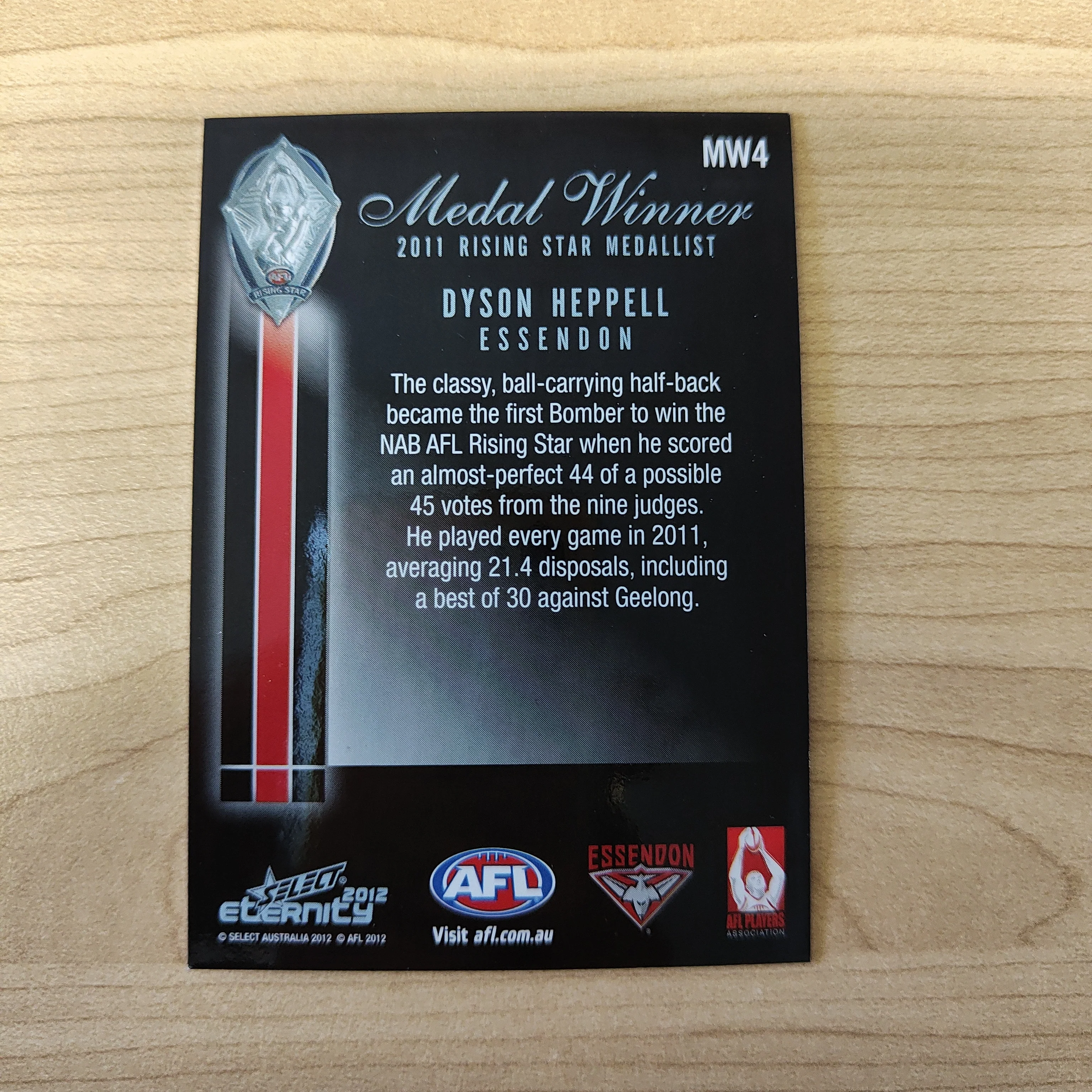 2012 Select Eternity Medal Winner Dyson Heppell Essendon - Image 2