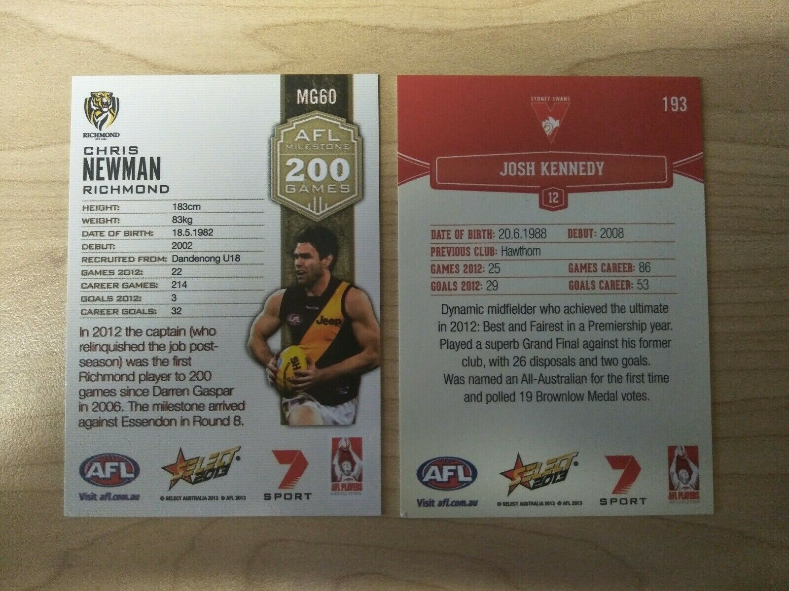 2013 Select AFL Promotional Cards Set Of 2 - Image 2