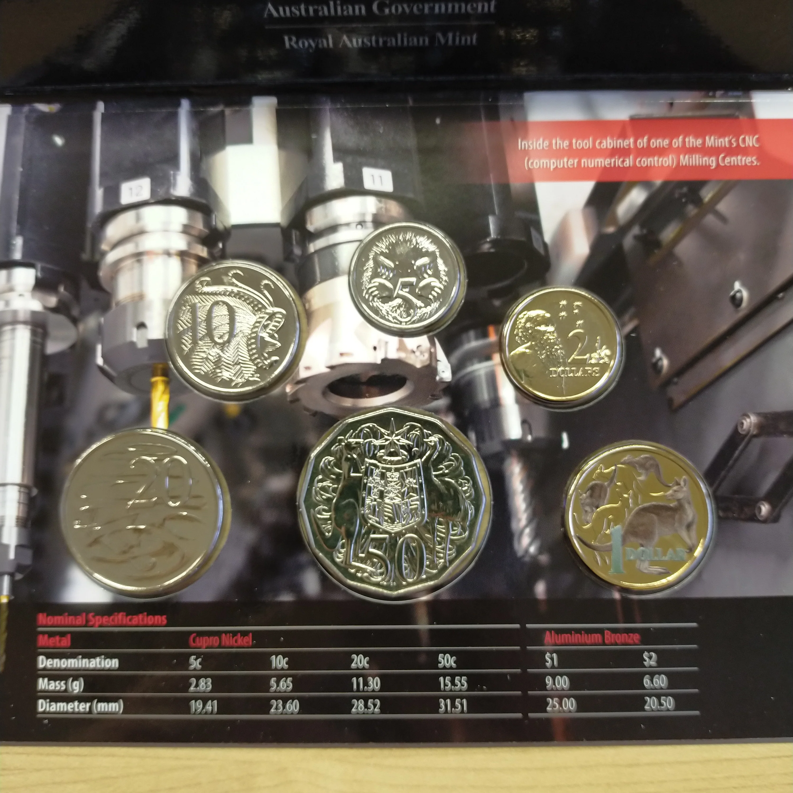 Australia 2014 Royal Australian Mint Uncirculated Year Coin Set With special coloured dollar which is unique to this set - Image 3