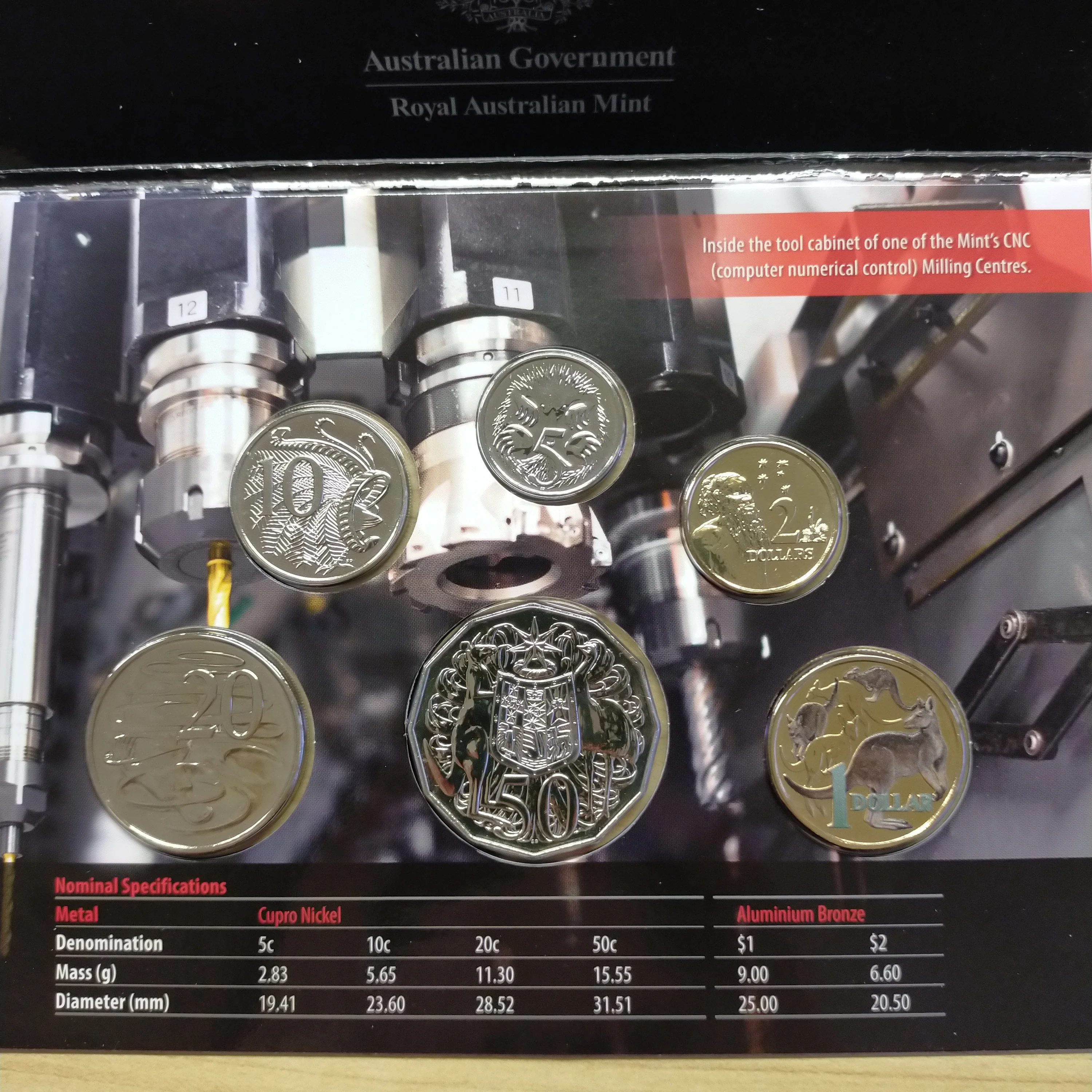 Australia 2014 Royal Australian Mint World Money Fair Berlin Exclusive Release Uncirculated Year Coin Set - Image 4