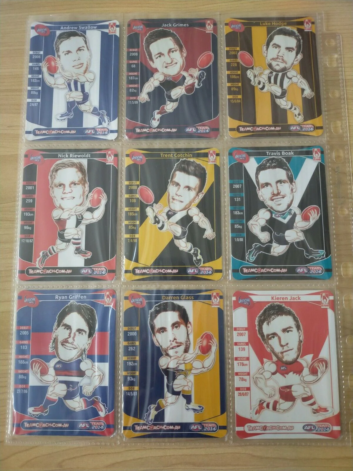2014 Teamcoach Footy Pals Complete Set Of 18 Cards - Image 4