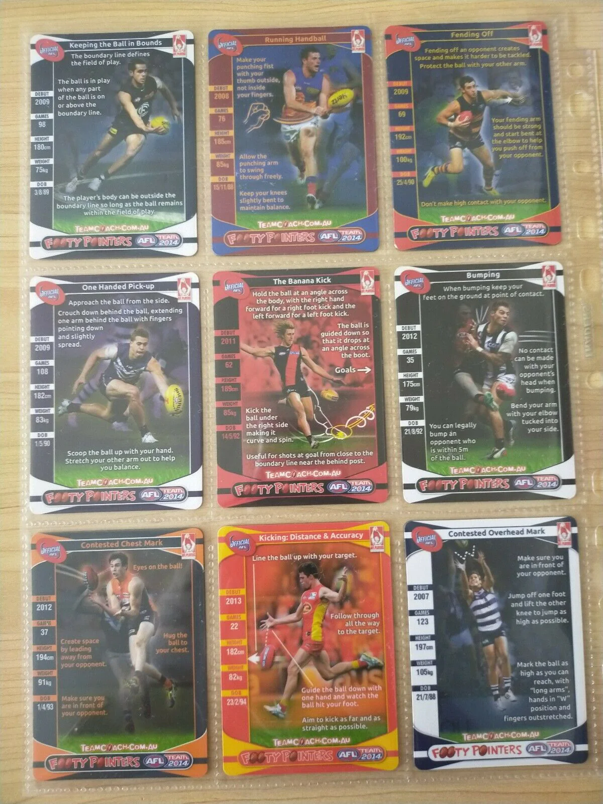 2014 Teamcoach Footy Pointers Complete Set Of 18 Cards - Image 2