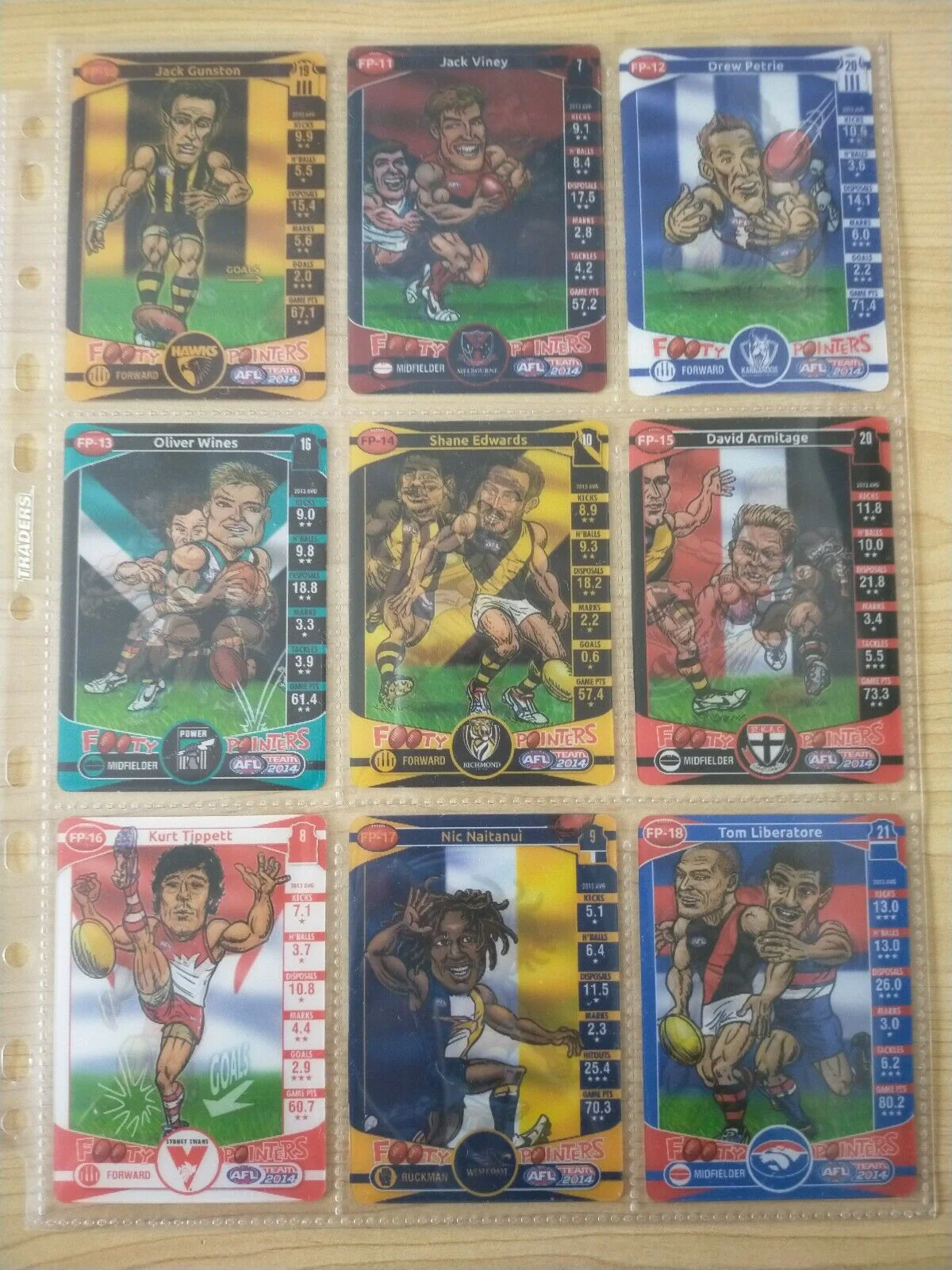 2014 Teamcoach Footy Pointers Complete Set Of 18 Cards - Image 3