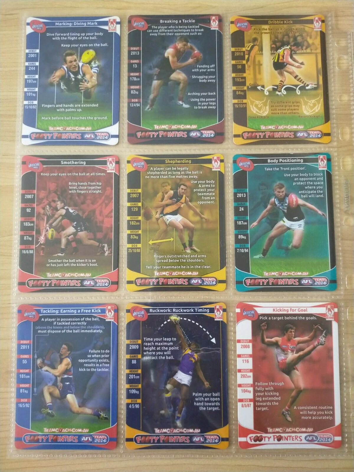 2014 Teamcoach Footy Pointers Complete Set Of 18 Cards - Image 4