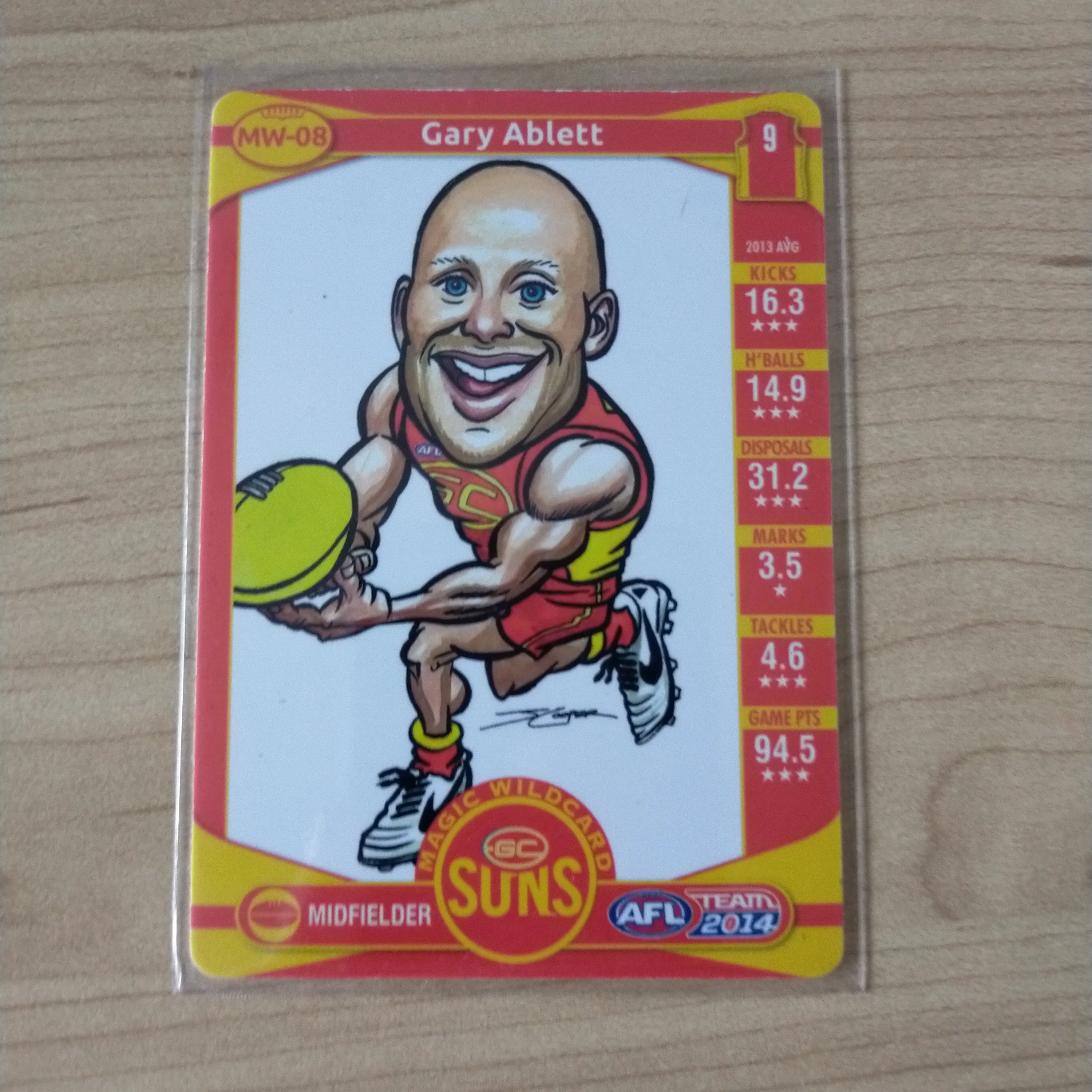 2014 Teamcoach Magic Wildcard Gary Ablett Gold Coast MW-08