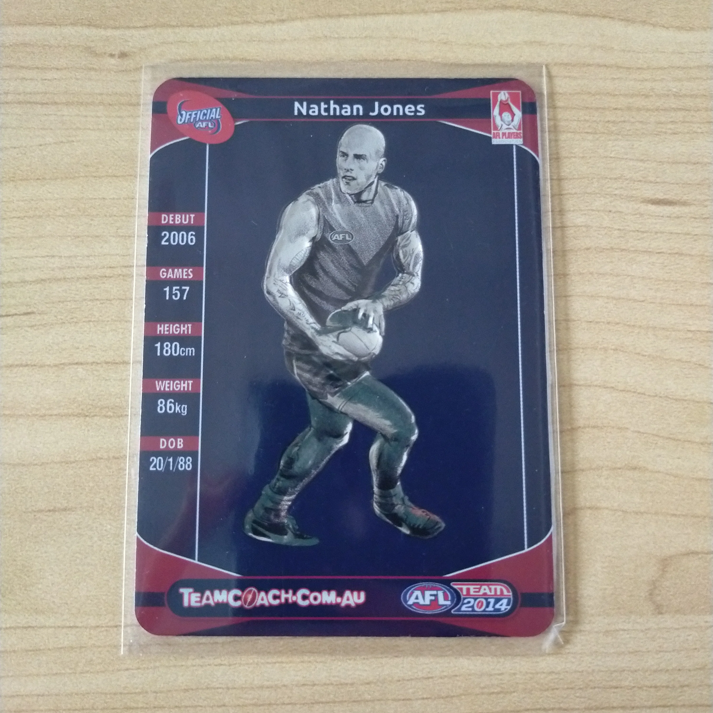 2014 Teamcoach Star Wildcard Nathan Jones Melbourne SW-11 - Image 2