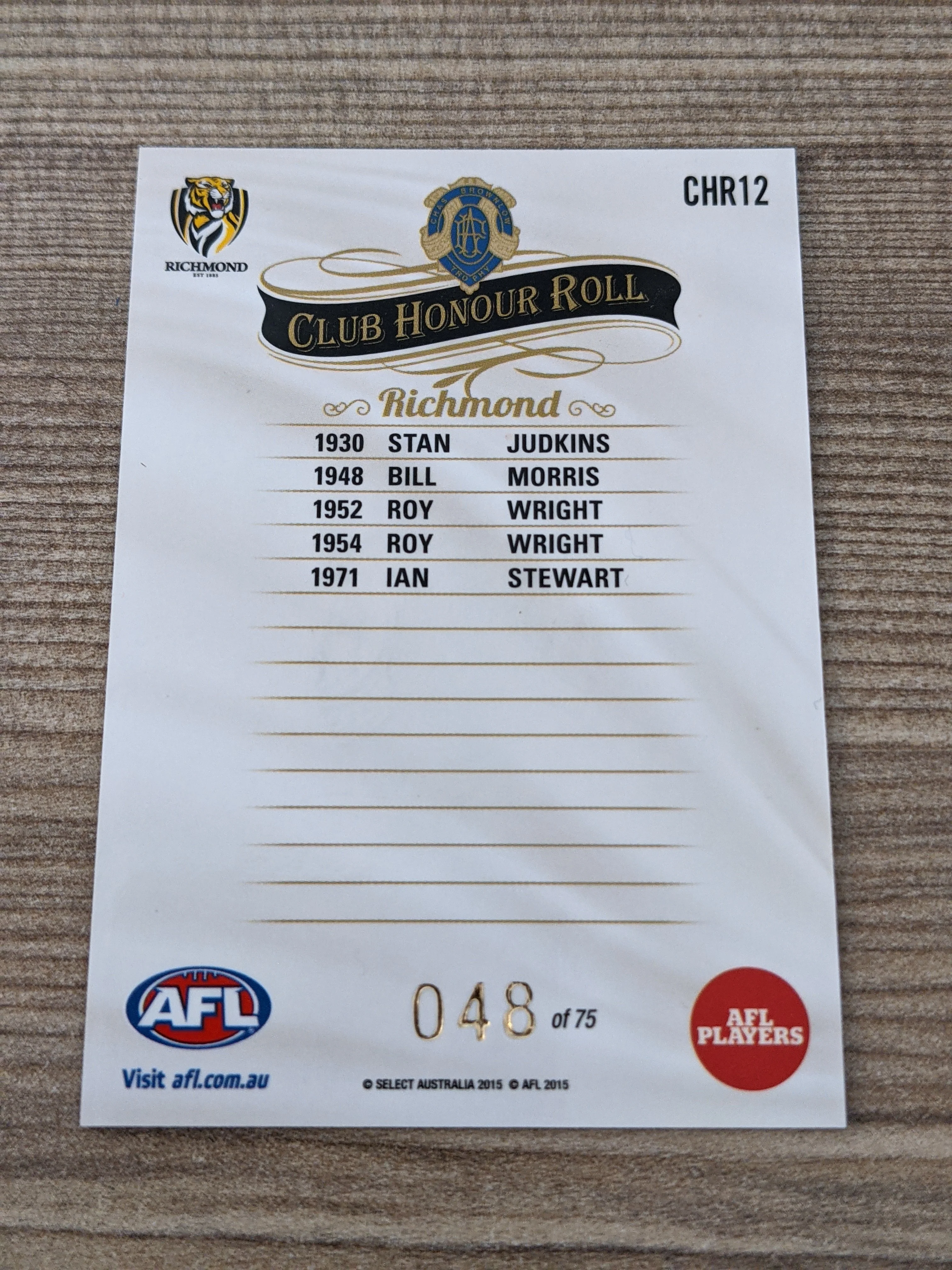 2015 AFL Select Honours 2 Club Honour Roll Richmond - Image 2