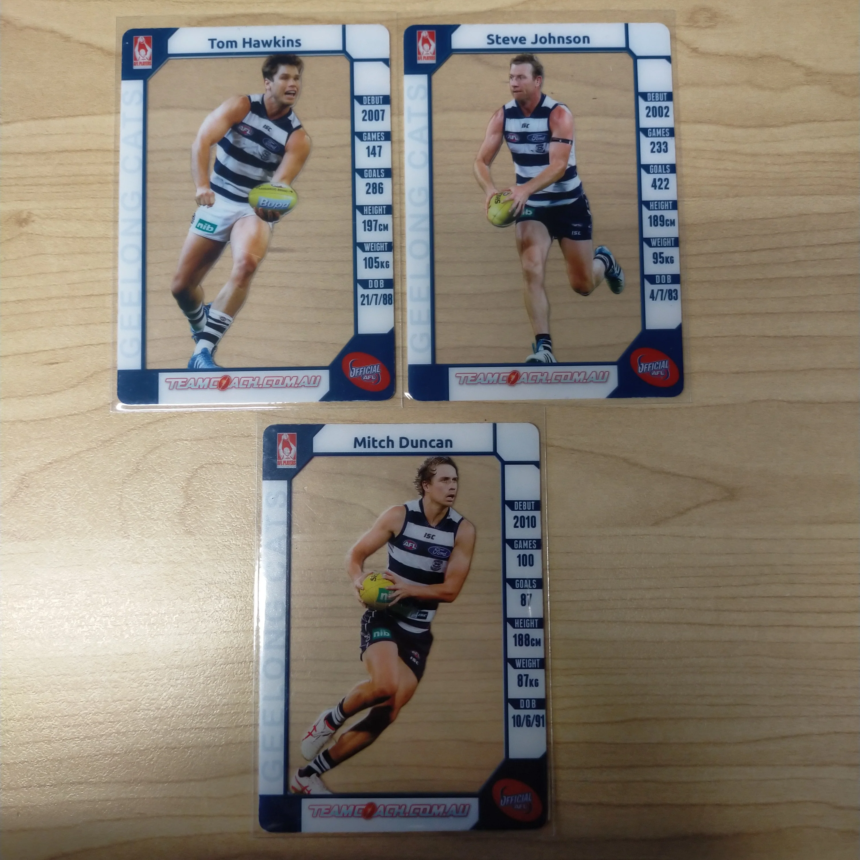 2015 AFL Teamcoach Acetate Prize Card Geelong Team Set - Image 2