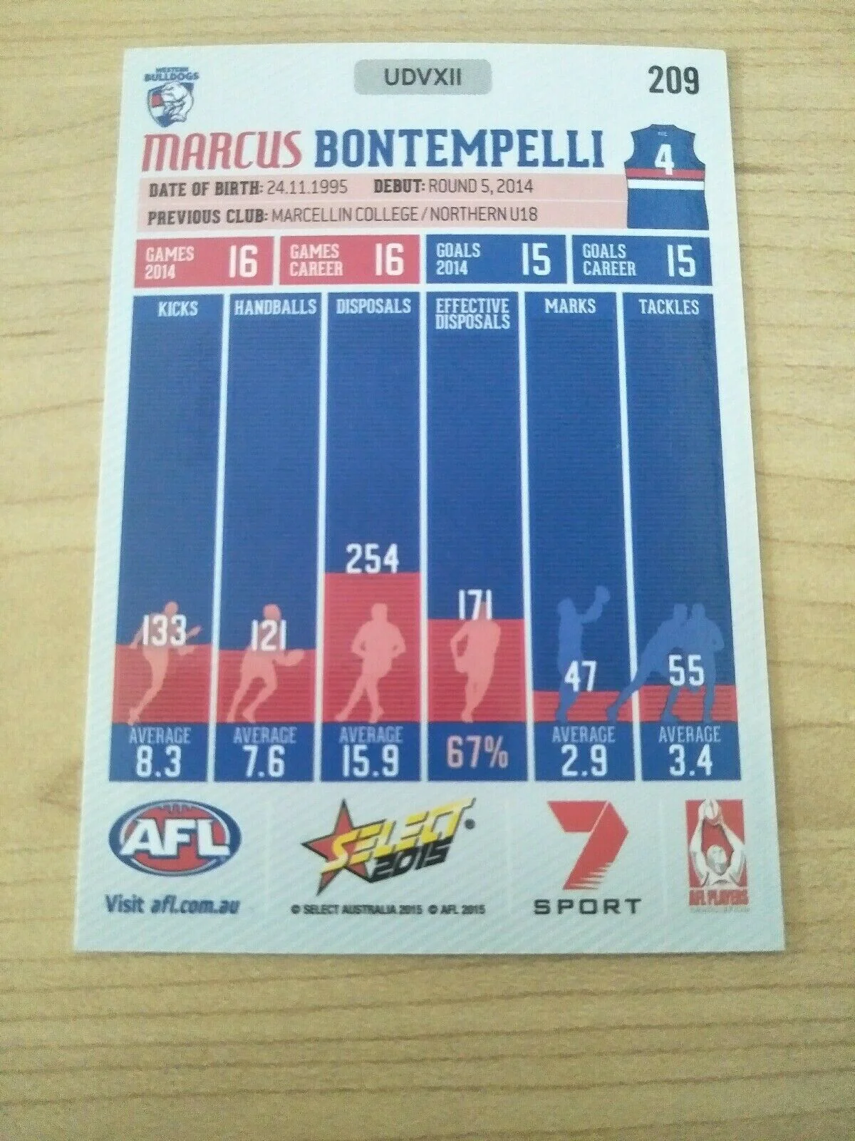 2015 Select AFL Promotional Card Marcus Bontempelli Western Bulldogs - Image 2