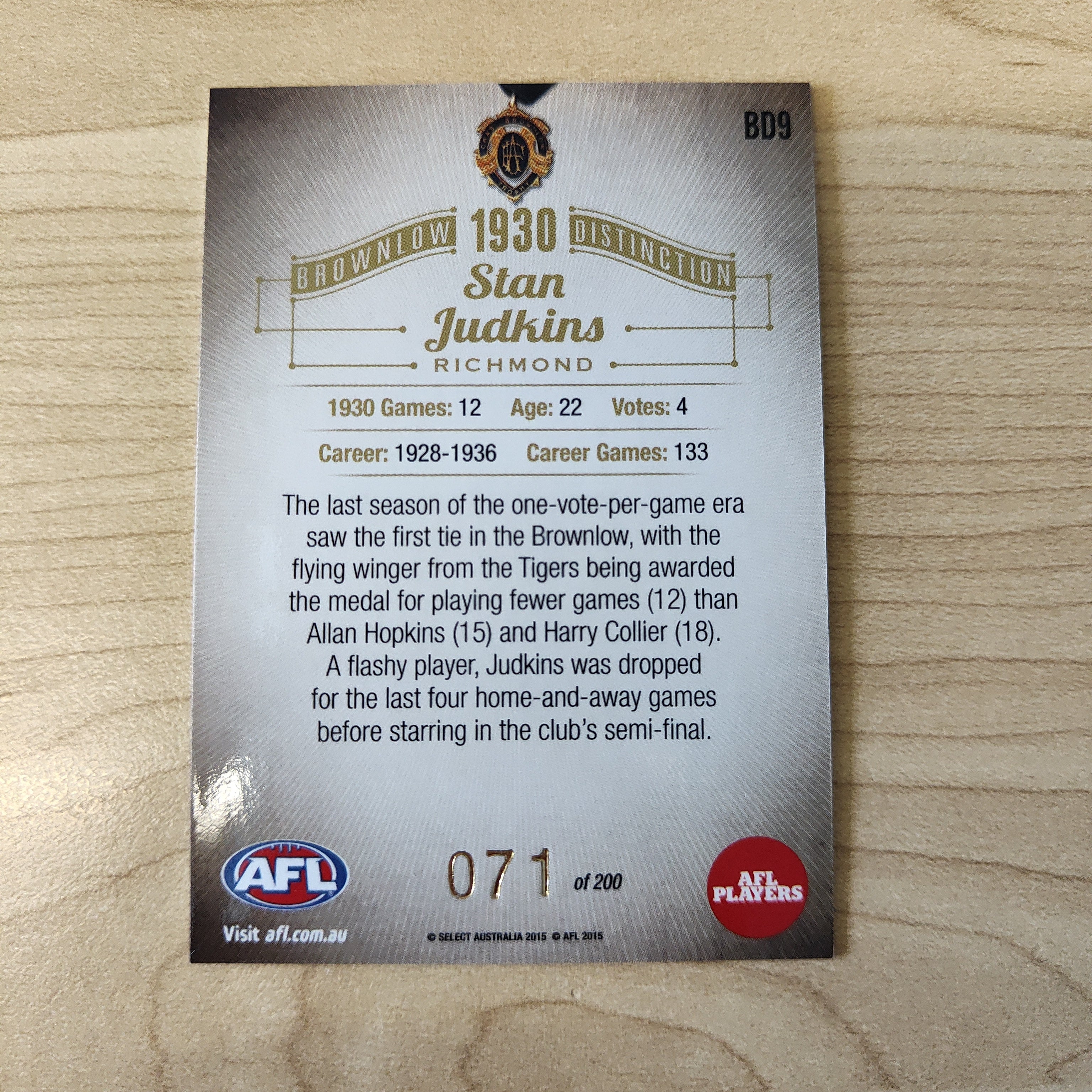 2015 Select Honours 2 Brownlow Distinction 1930 Stan Judkins Richmond - Image 2