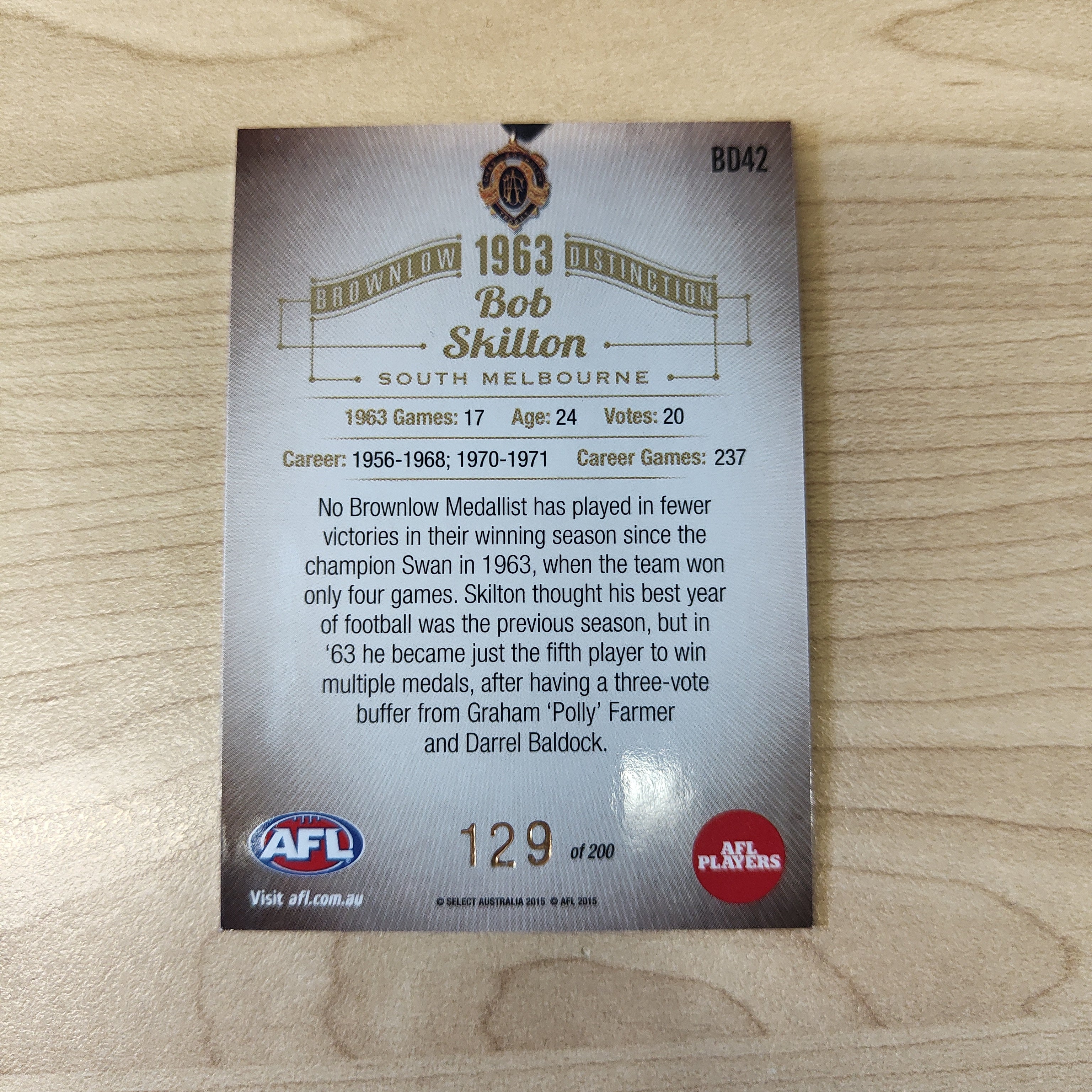 2015 Select Honours 2 Brownlow Distinction 1963 Bob Skilton South Melbourne - Image 2