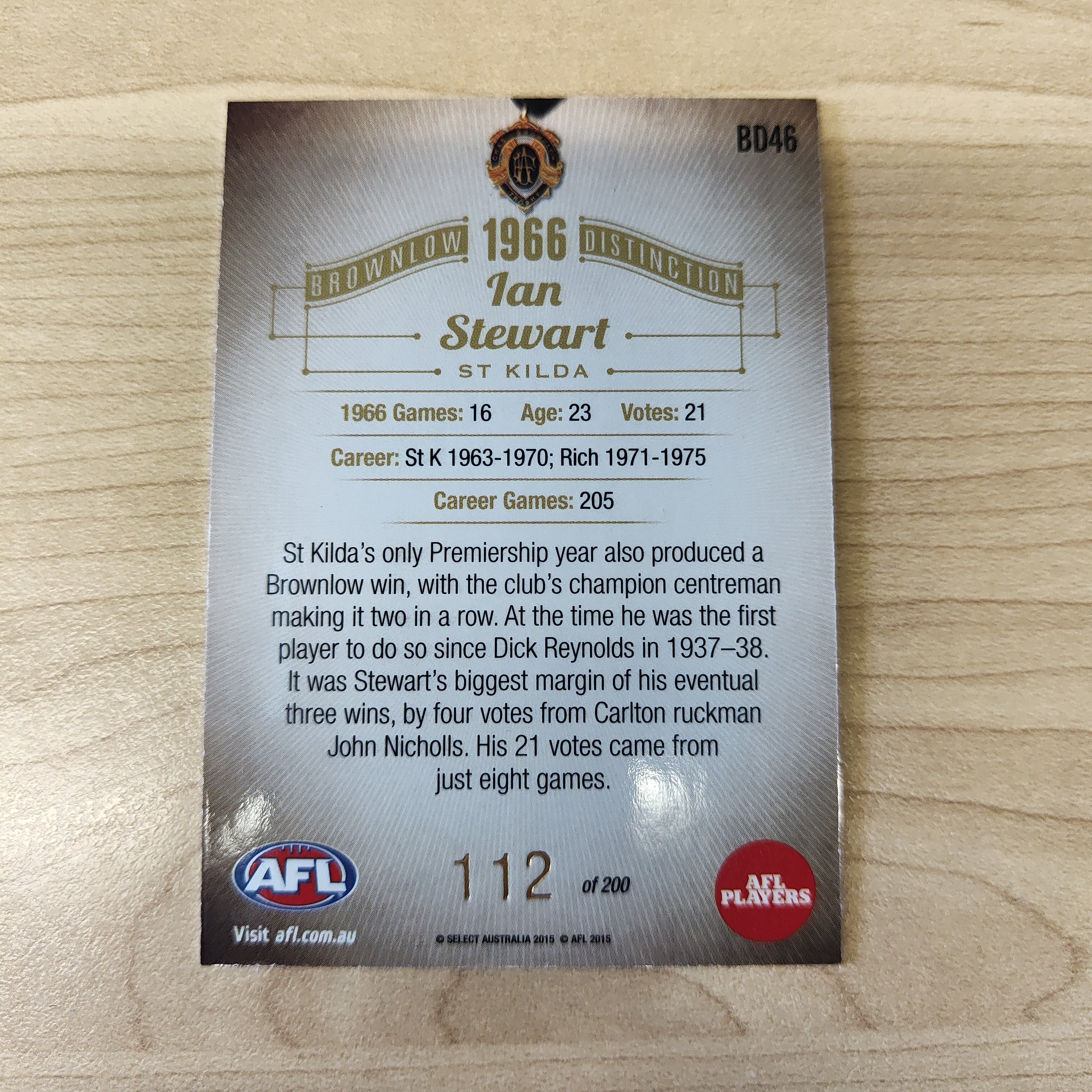 2015 Select Honours 2 Brownlow Distinction 1966 Ian Stewart St Kilda - Image 2