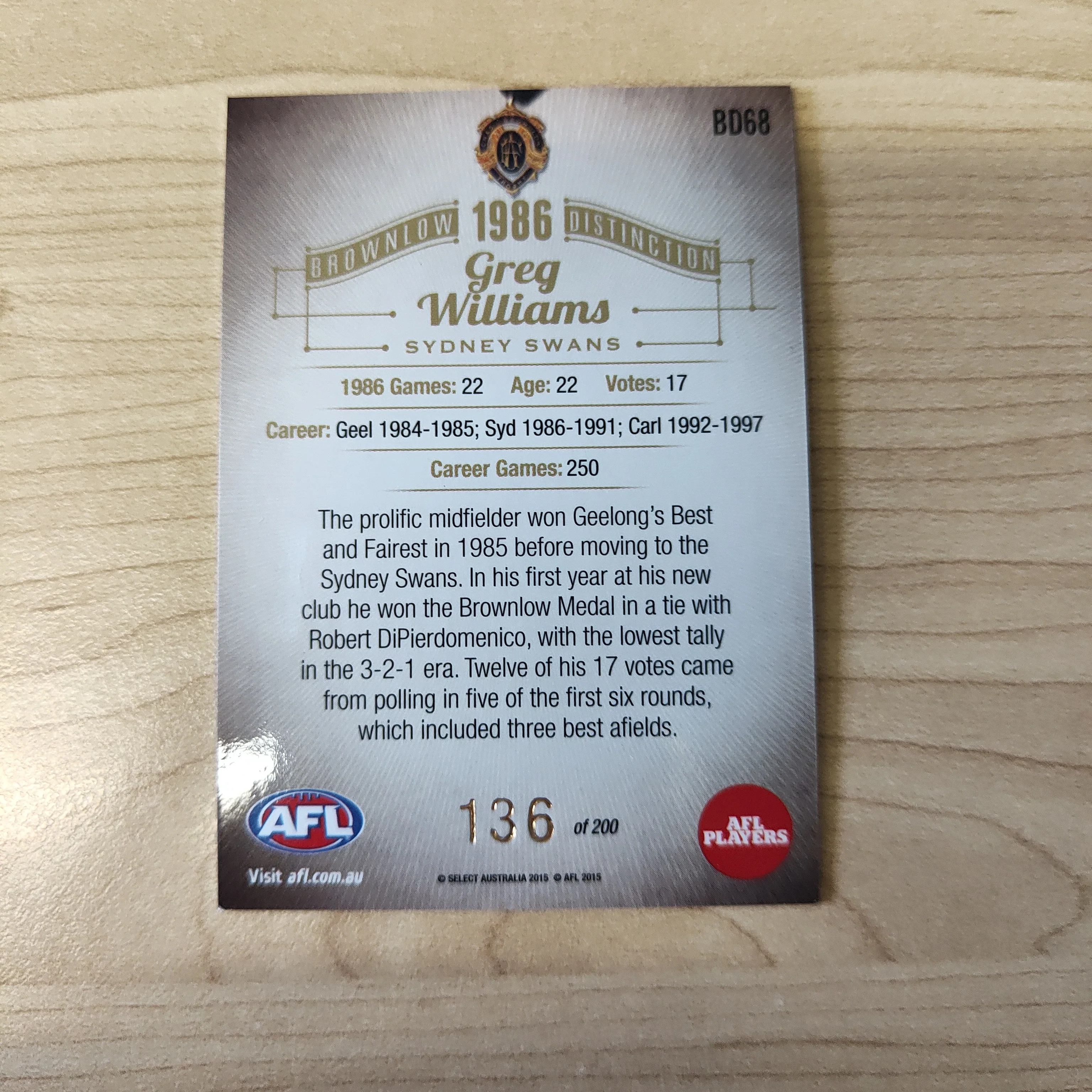 2015 Select Honours 2 Brownlow Distinction 1986 Greg Williams Sydney - Image 2