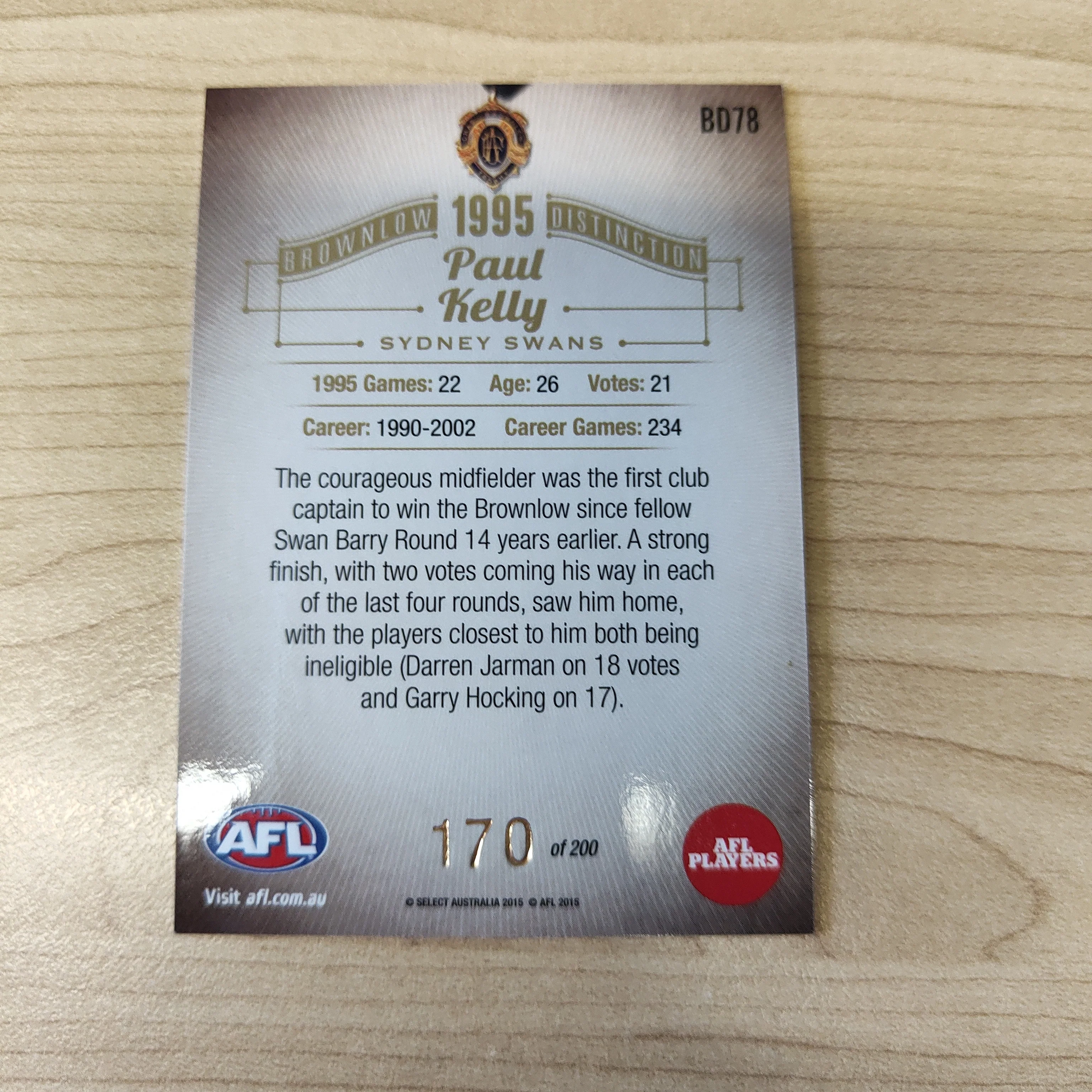 2015 Select Honours 2 Brownlow Distinction 1995 Paul Kelly Sydney - Image 2