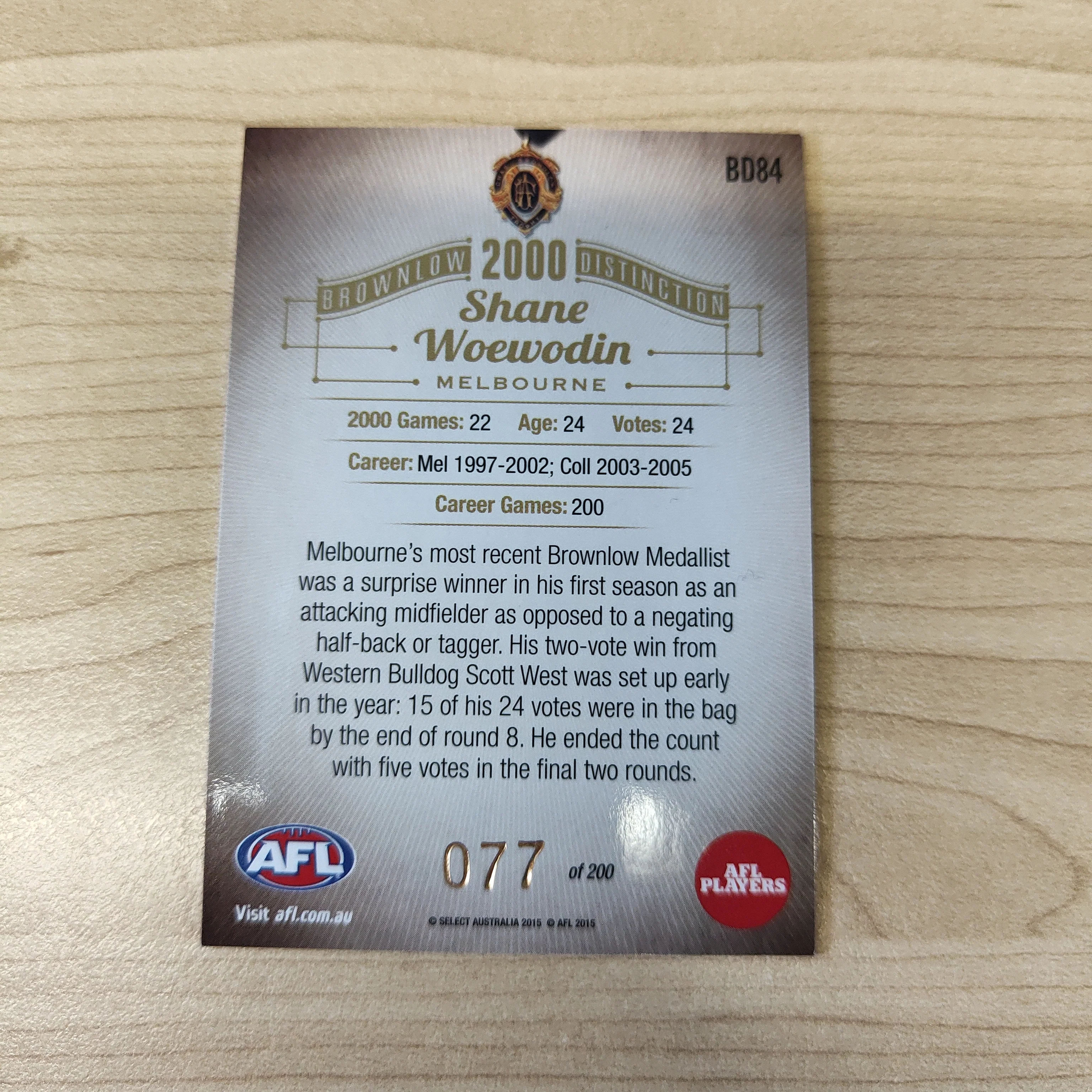 2015 Select Honours 2 Brownlow Distinction 2000 Shane Woewodin Melbourne - Image 2
