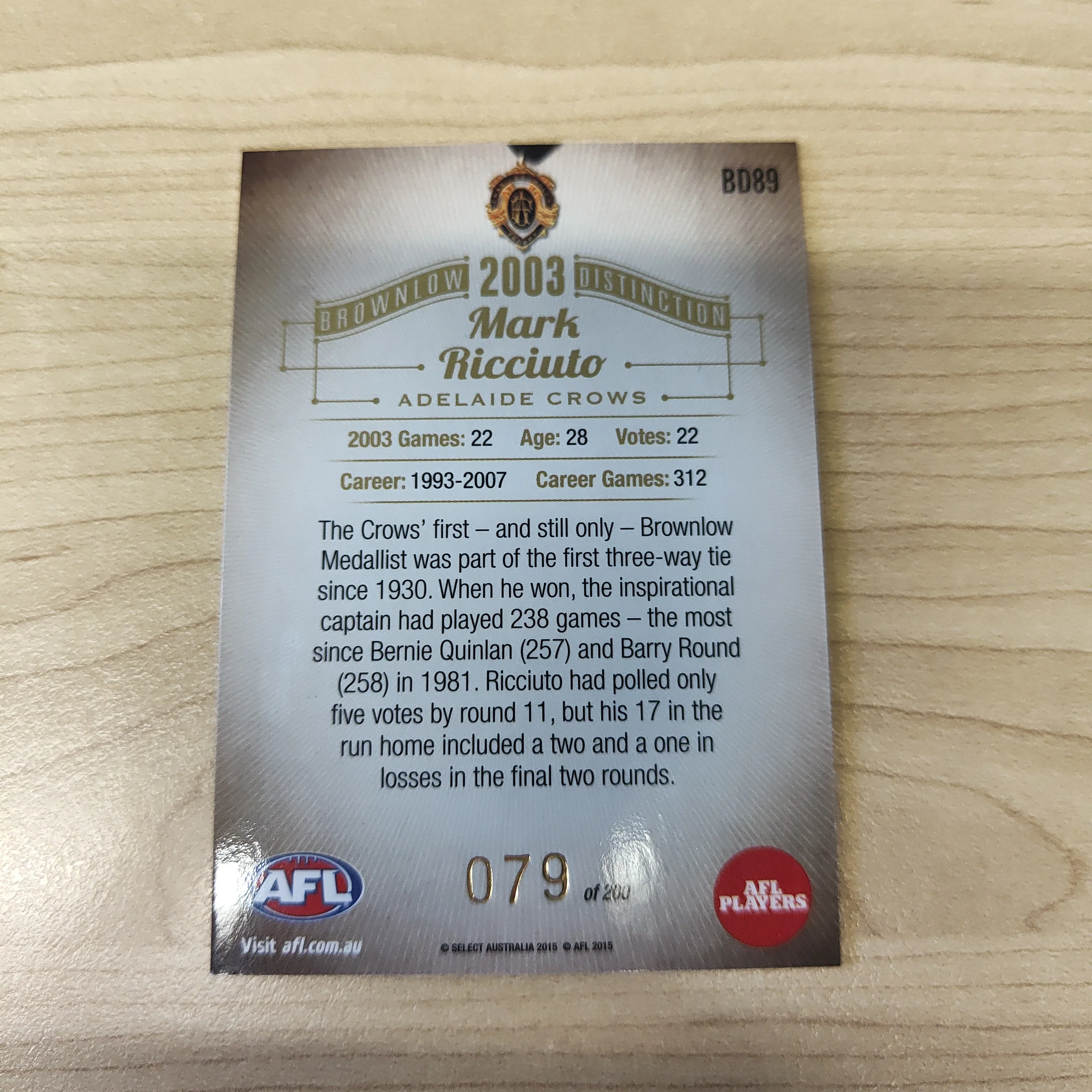 2015 Select Honours 2 Brownlow Distinction 2003 Mark Ricciuto Adelaide - Image 2