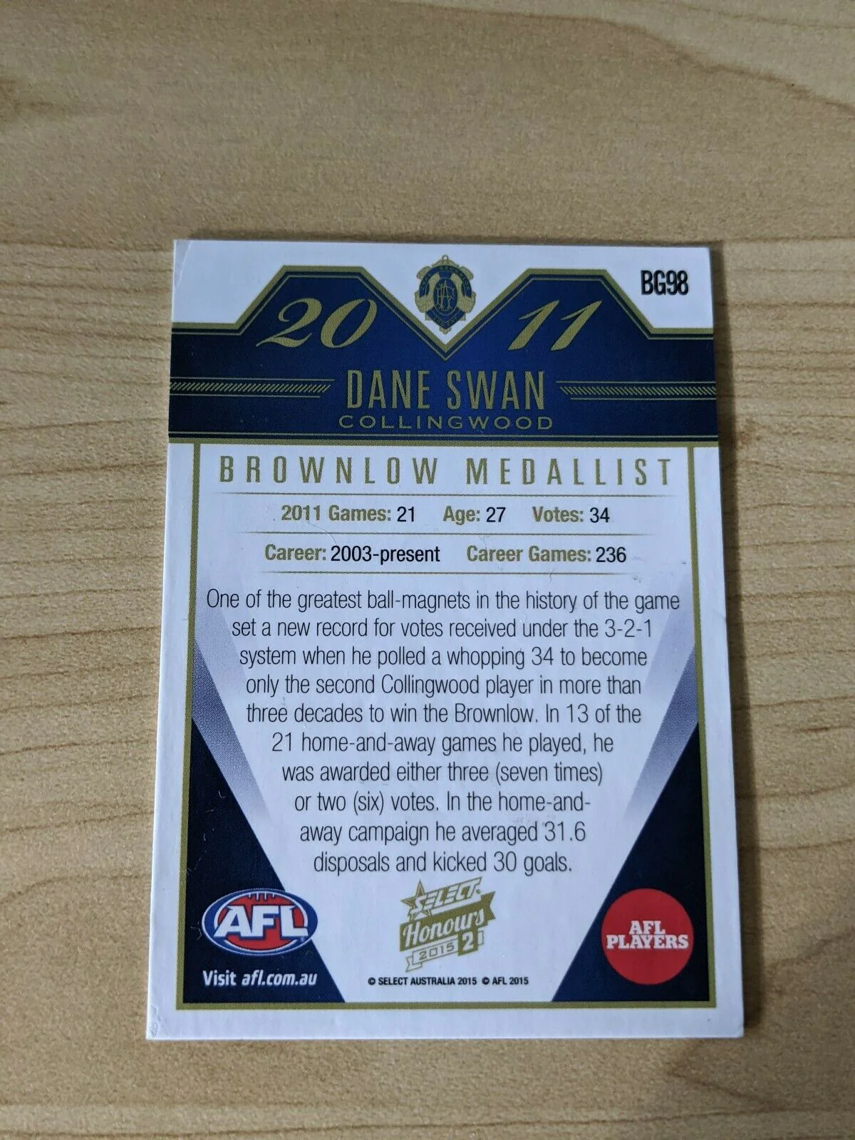 2015 Select Honours 2 Brownlow Gallery Dane Swan Collingwood Hand Signed Card - Image 2