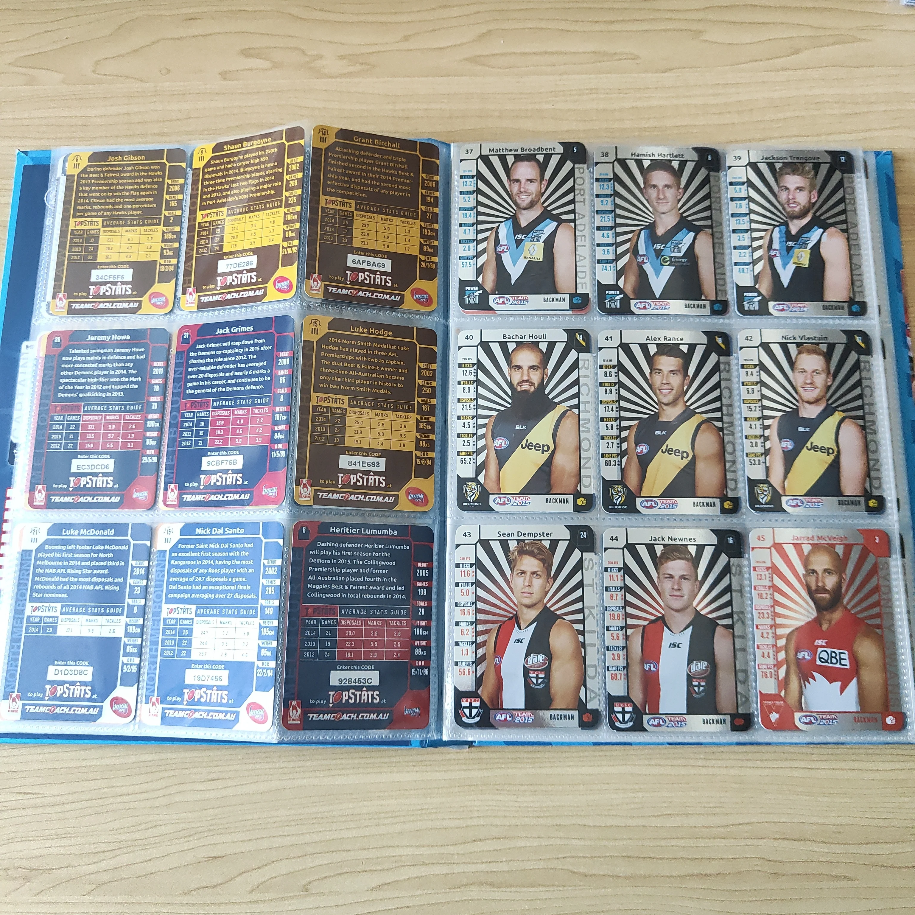 2015 Teamcoach Complete Silver Football Card Set In Album - Image 4