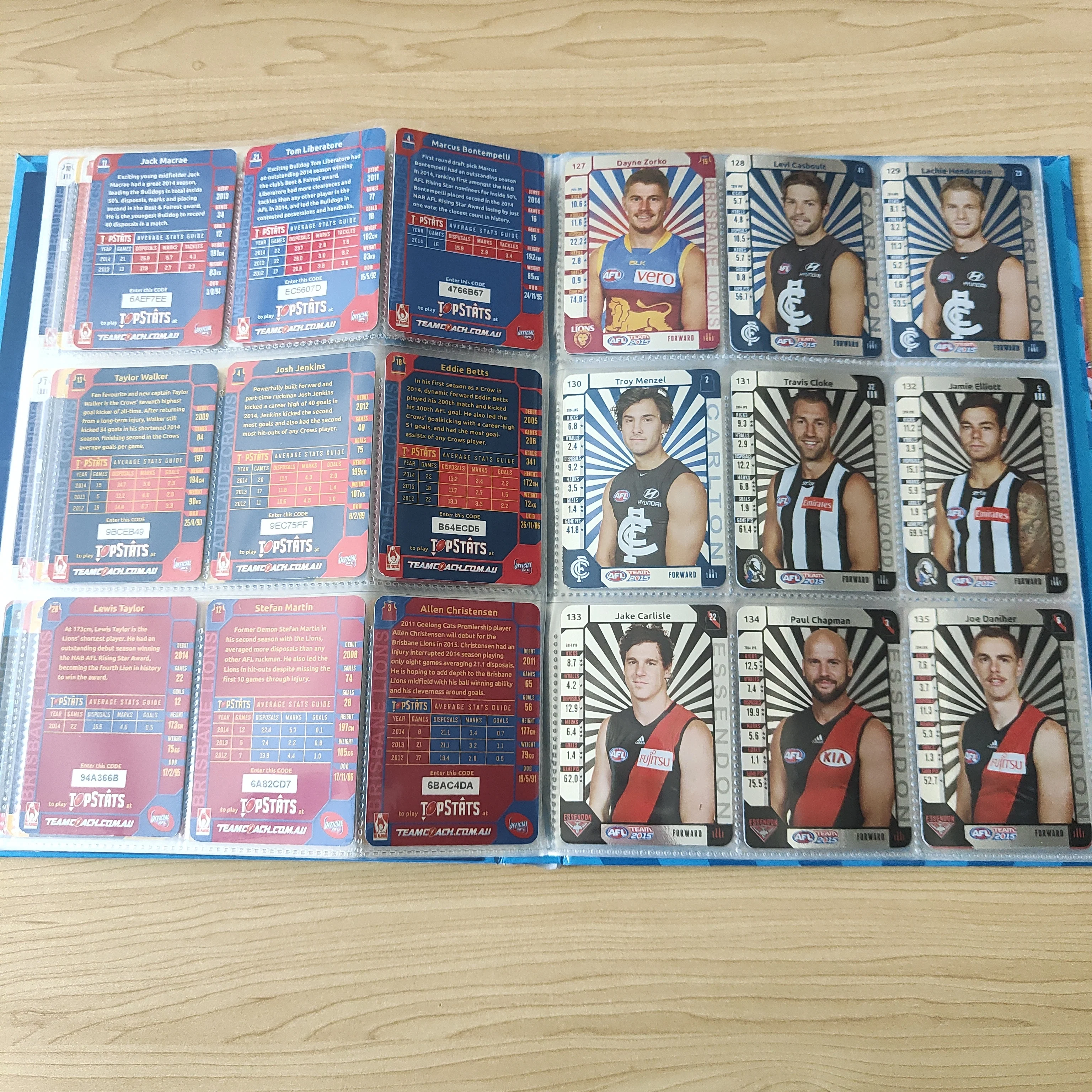 2015 Teamcoach Complete Silver Football Card Set In Album - Image 9